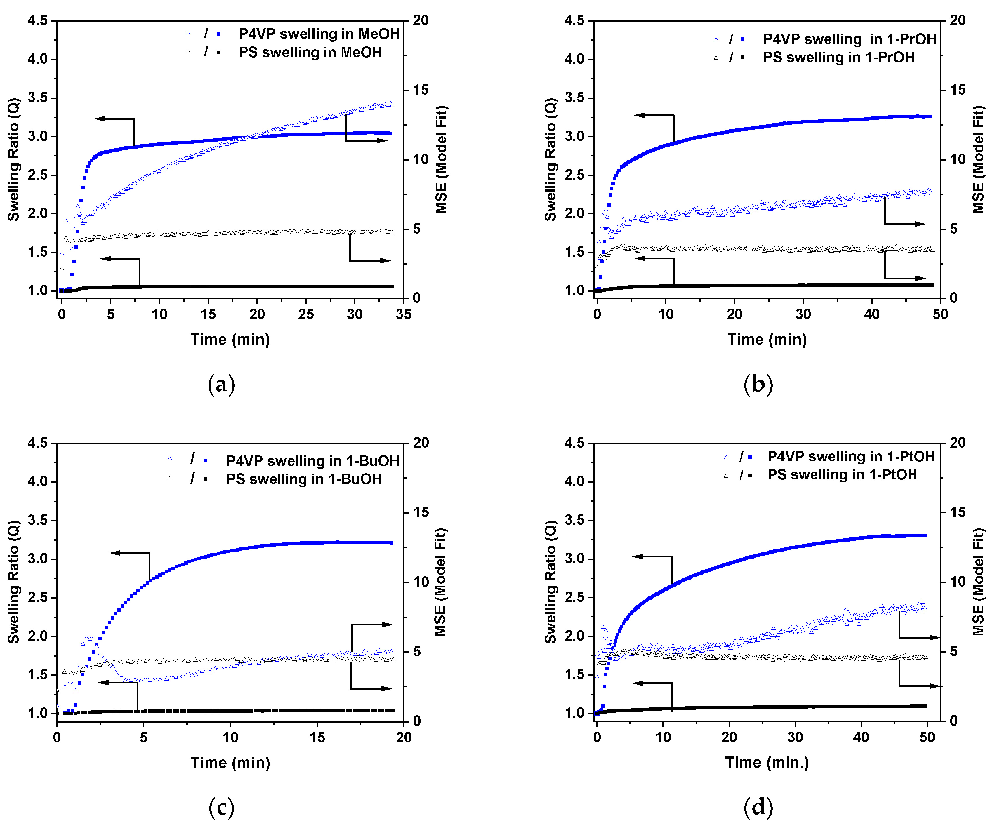 Polymers 11 01882 g007