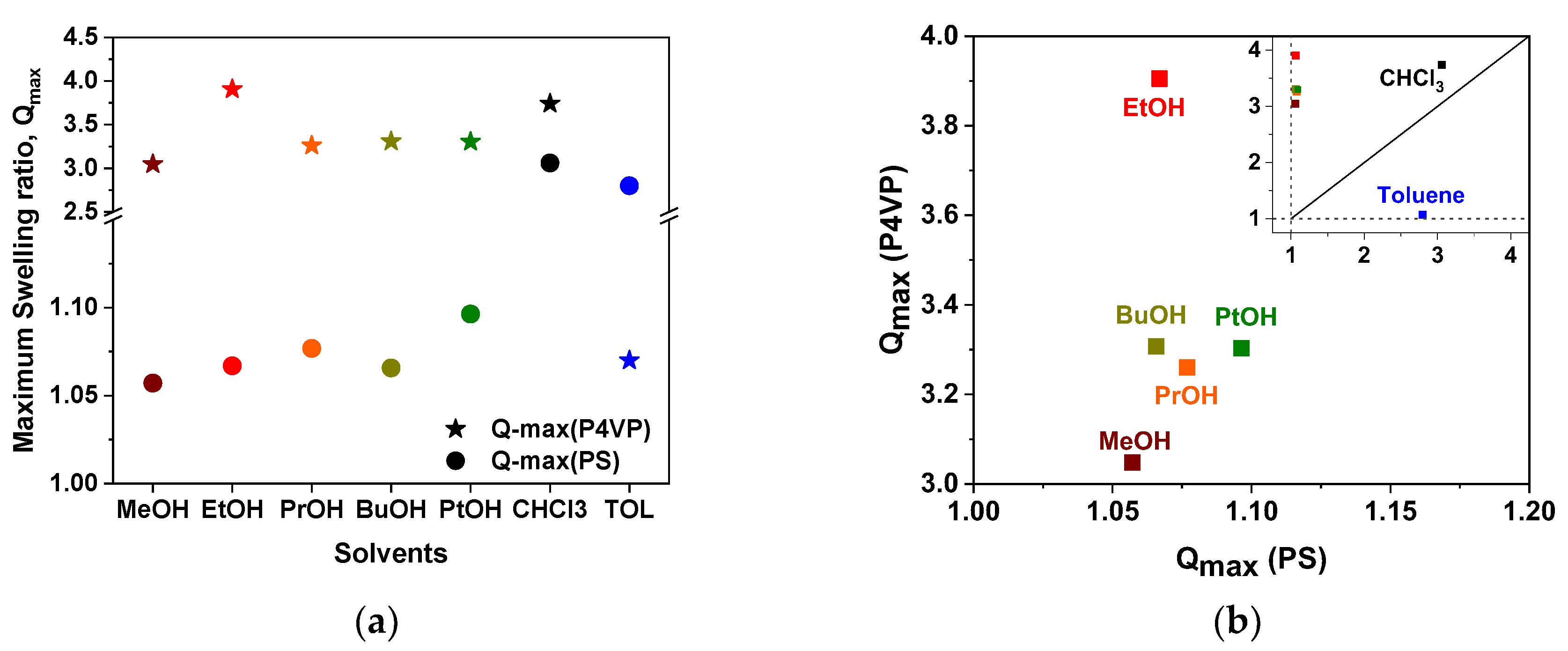 Polymers 11 01882 g008