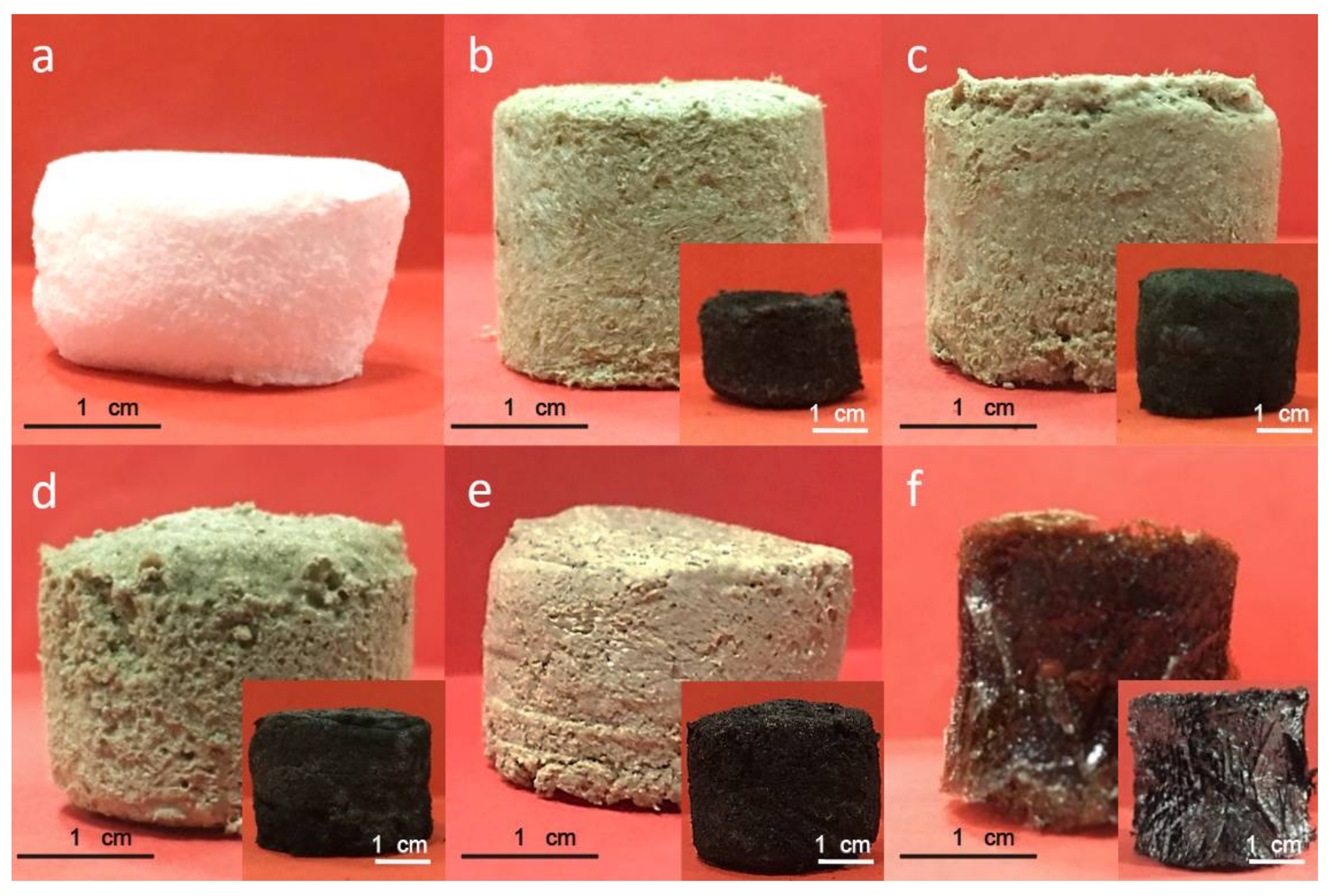 Polymers 11 01883 g002