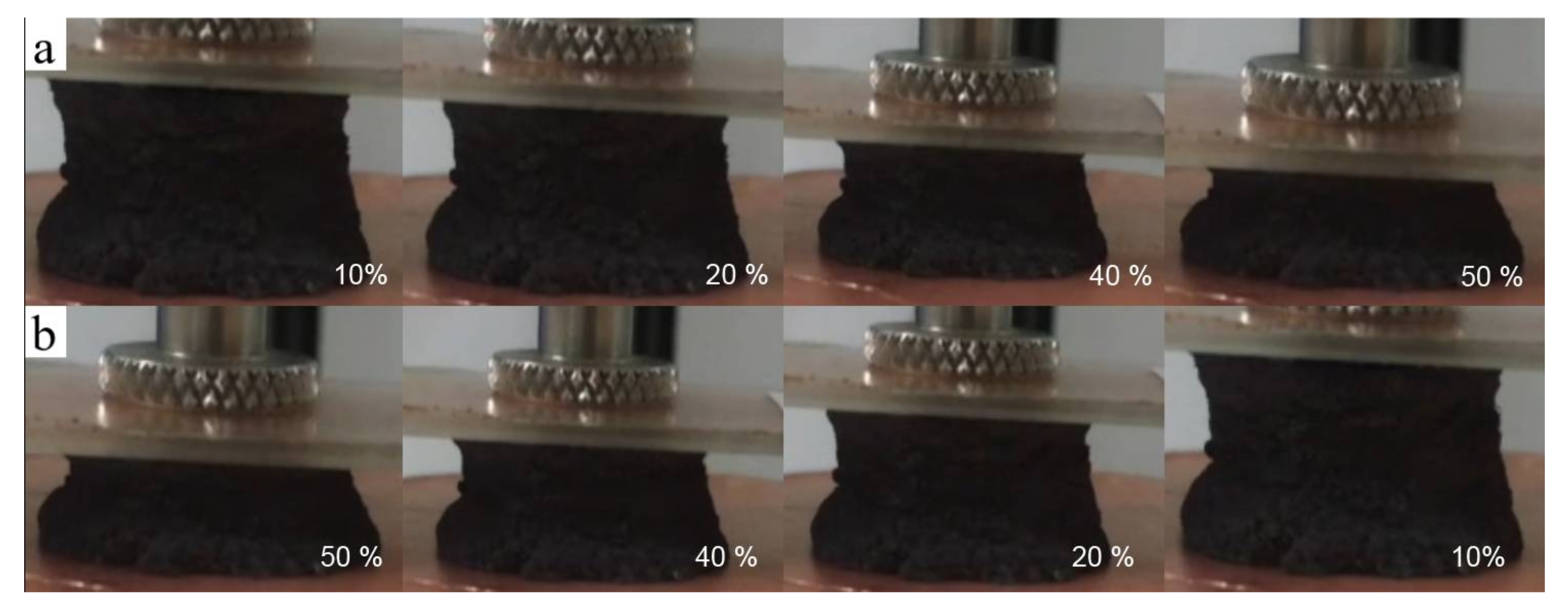 Polymers 11 01883 g011