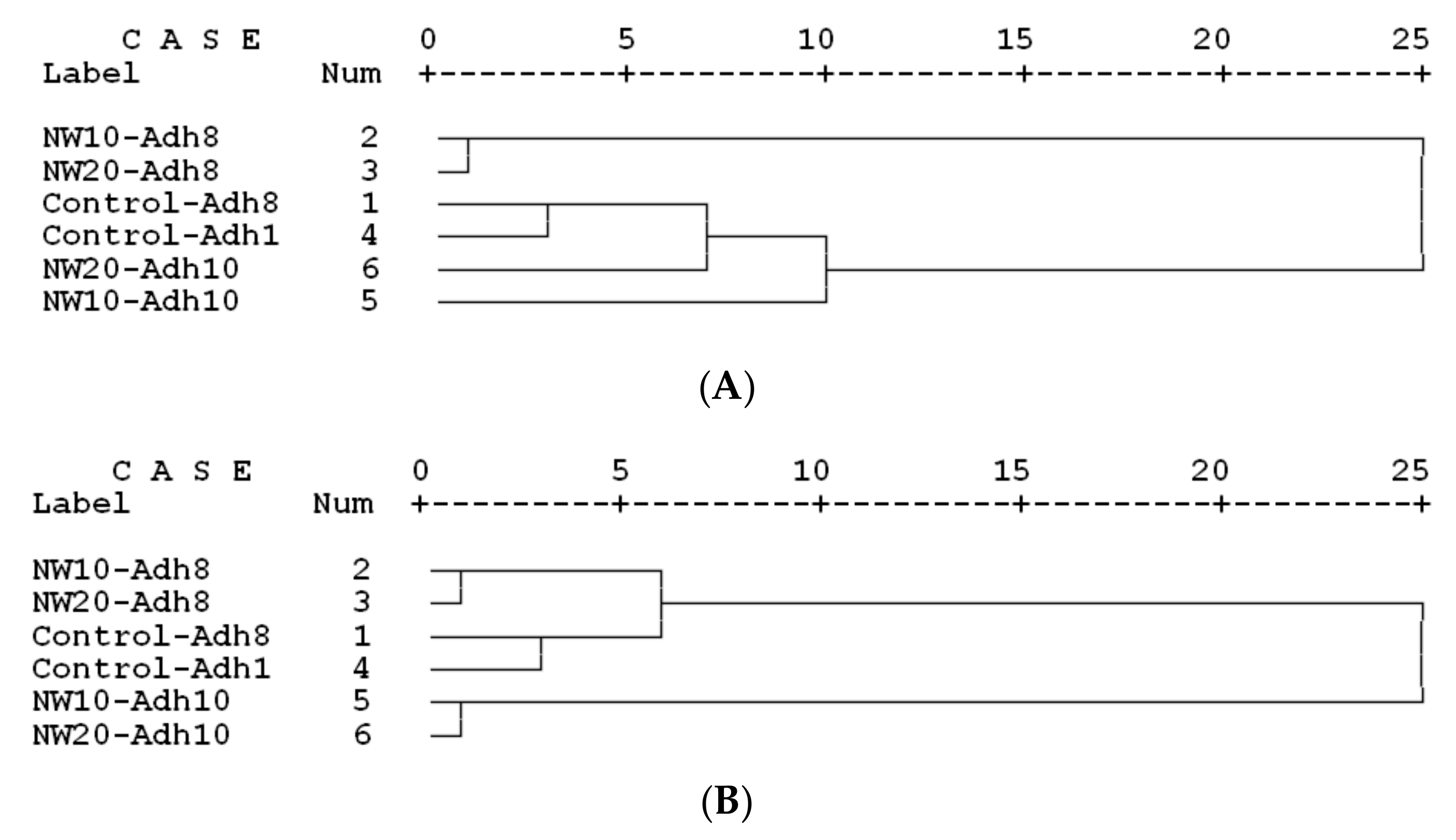 Polymers 11 01884 g013 Polymers 11 01884 g013