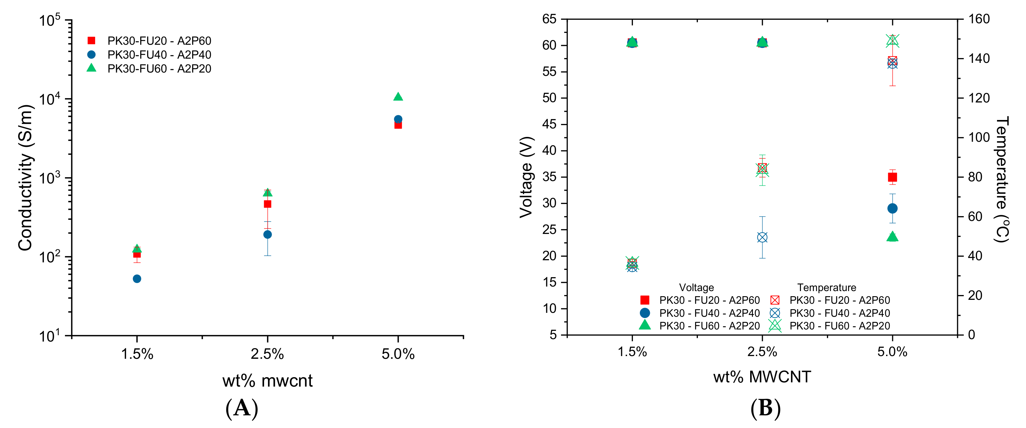 Polymers 11 01885 g008 Polymers 11 01885 g008
