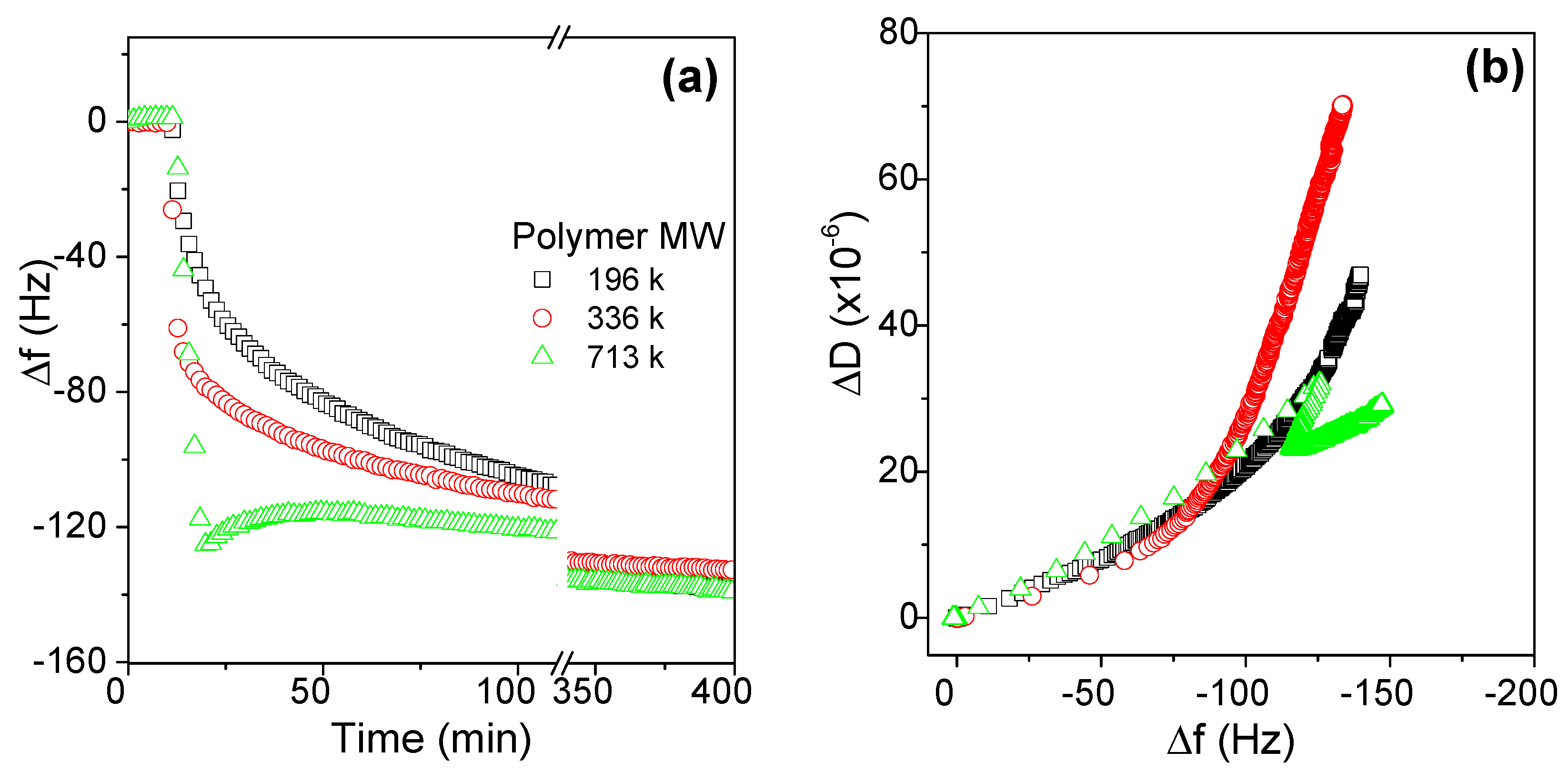 Polymers 11 01886 g002