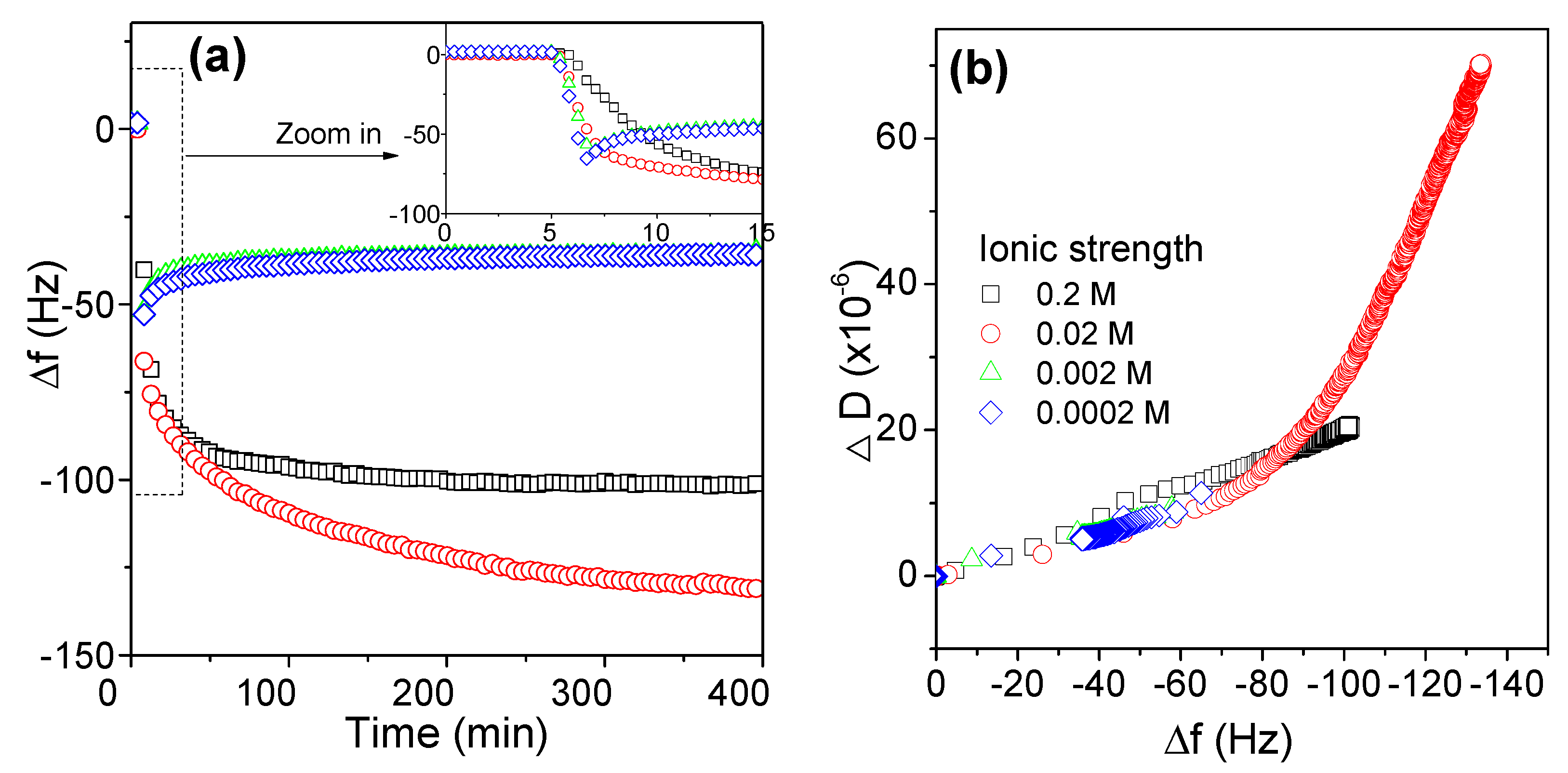 Polymers 11 01886 g005