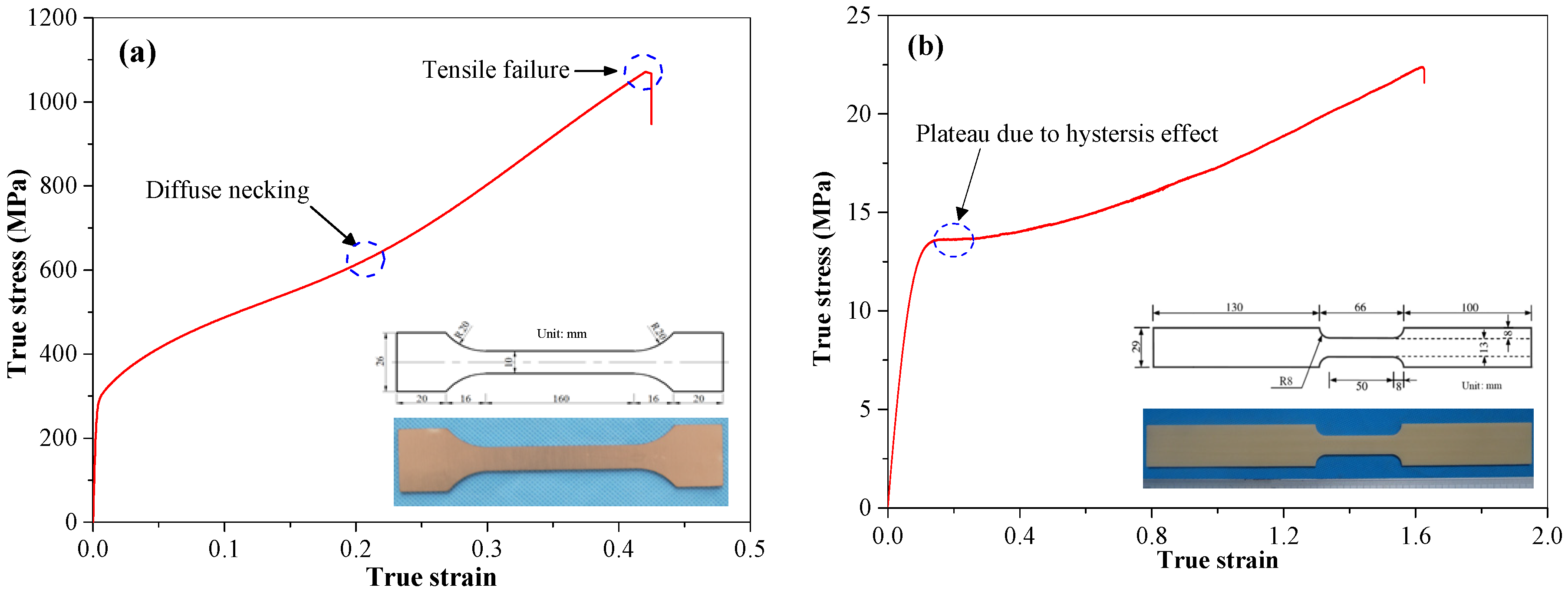 Polymers 11 01888 g003