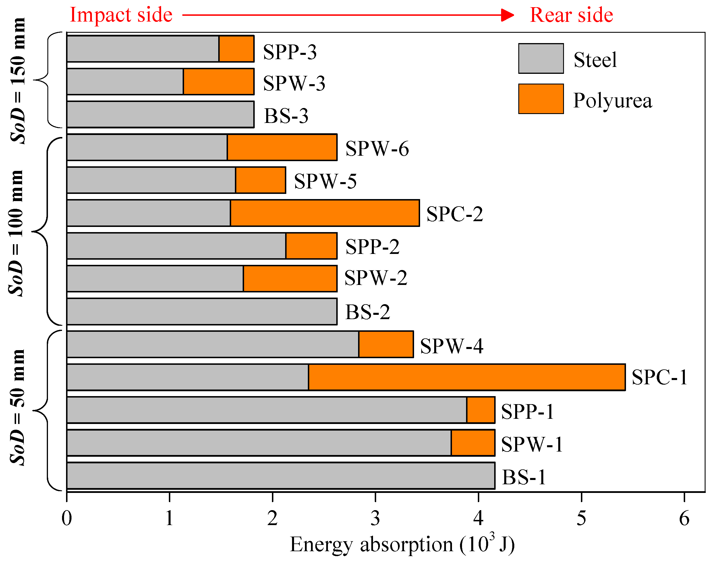 Polymers 11 01888 g012