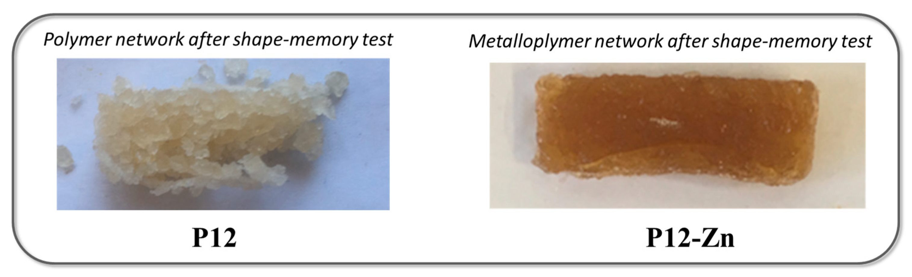 Polymers 11 01889 g009 Polymers 11 01889 g009