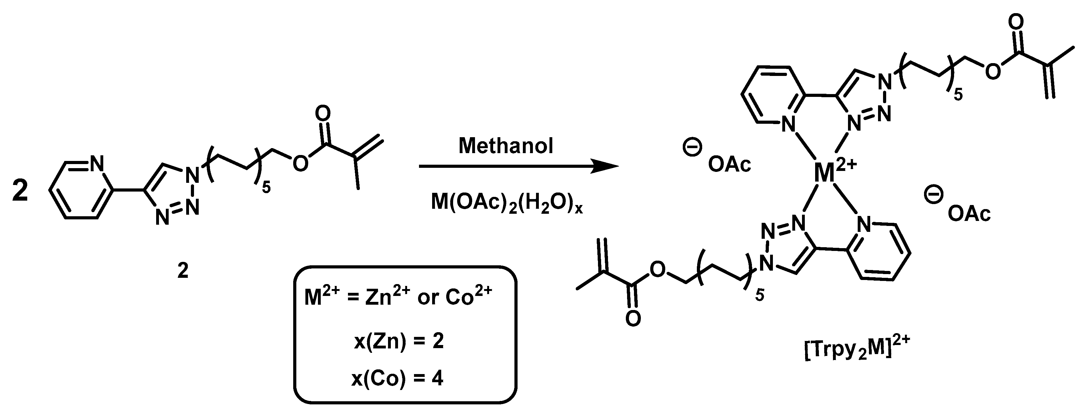 Polymers 11 01889 sch002 Polymers 11 01889 sch002