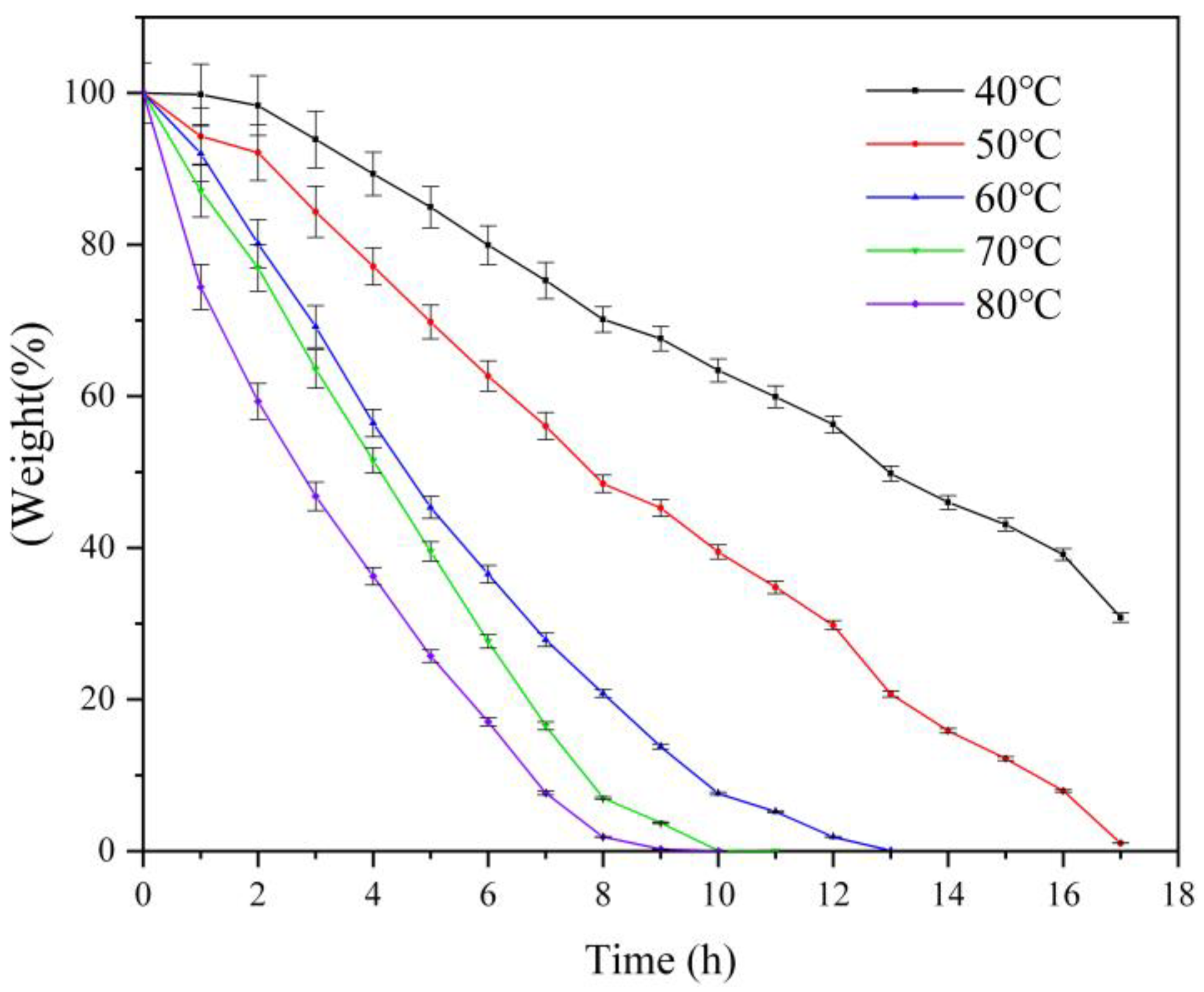 Polymers 11 01891 g007