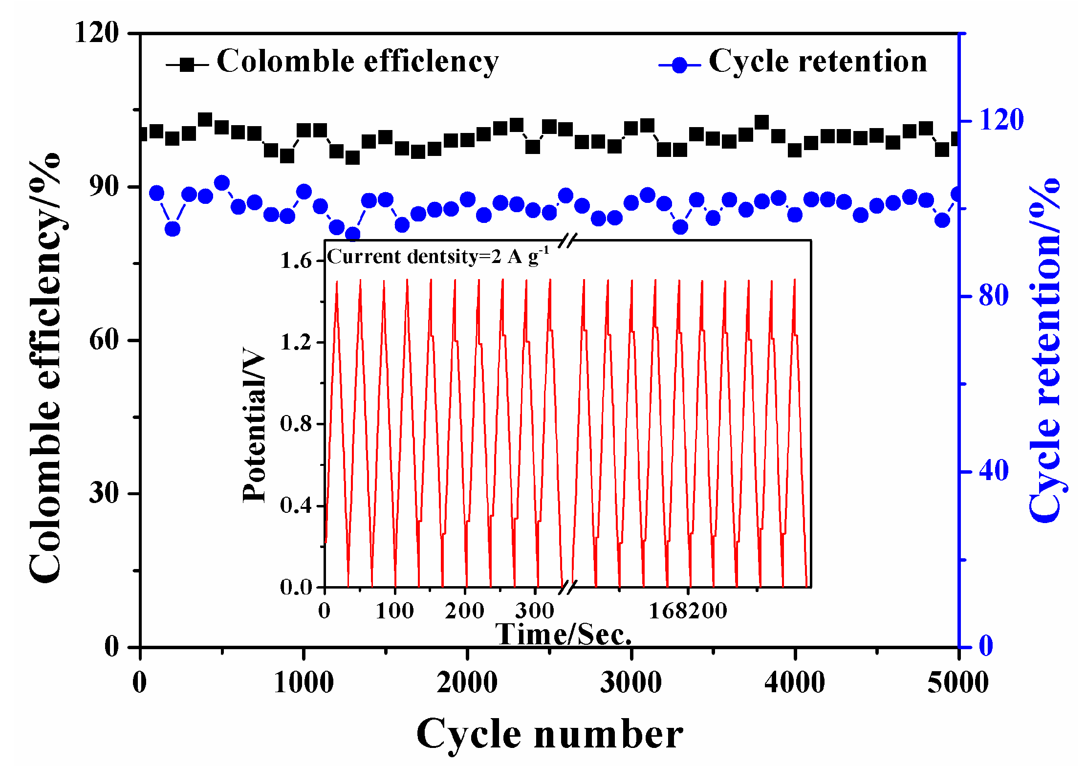 Polymers 11 01895 g011