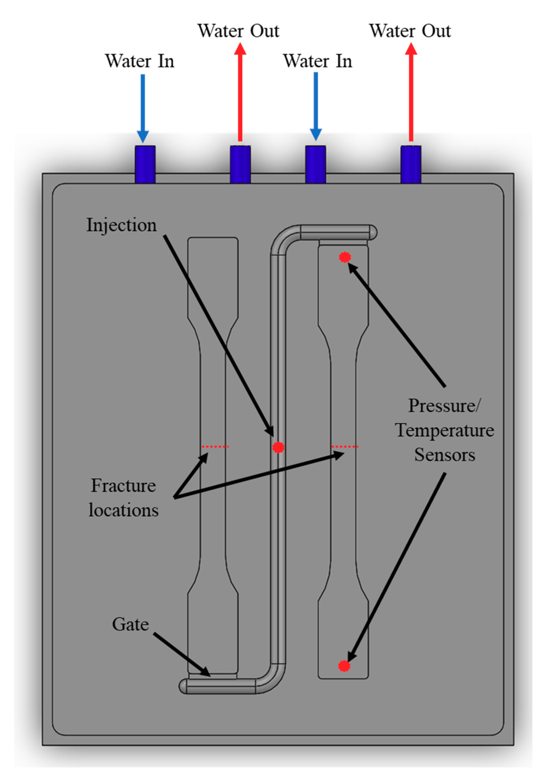 Polymers 11 01896 g002