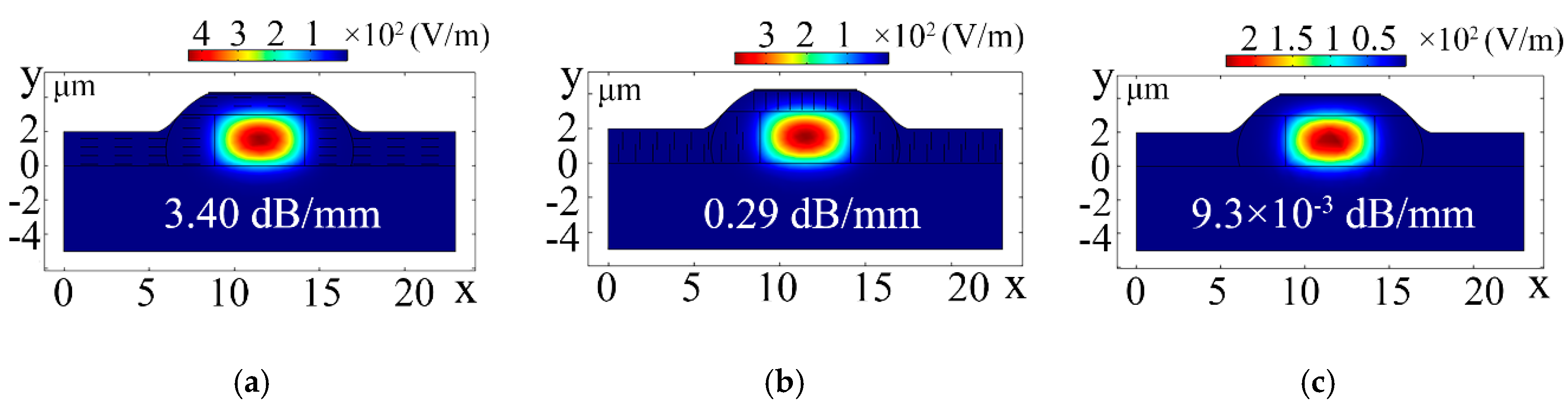 Polymers 11 01898 g003