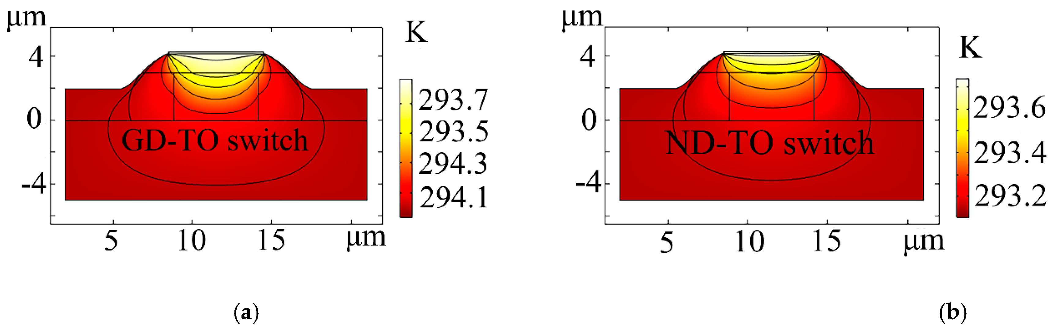 Polymers 11 01898 g004a