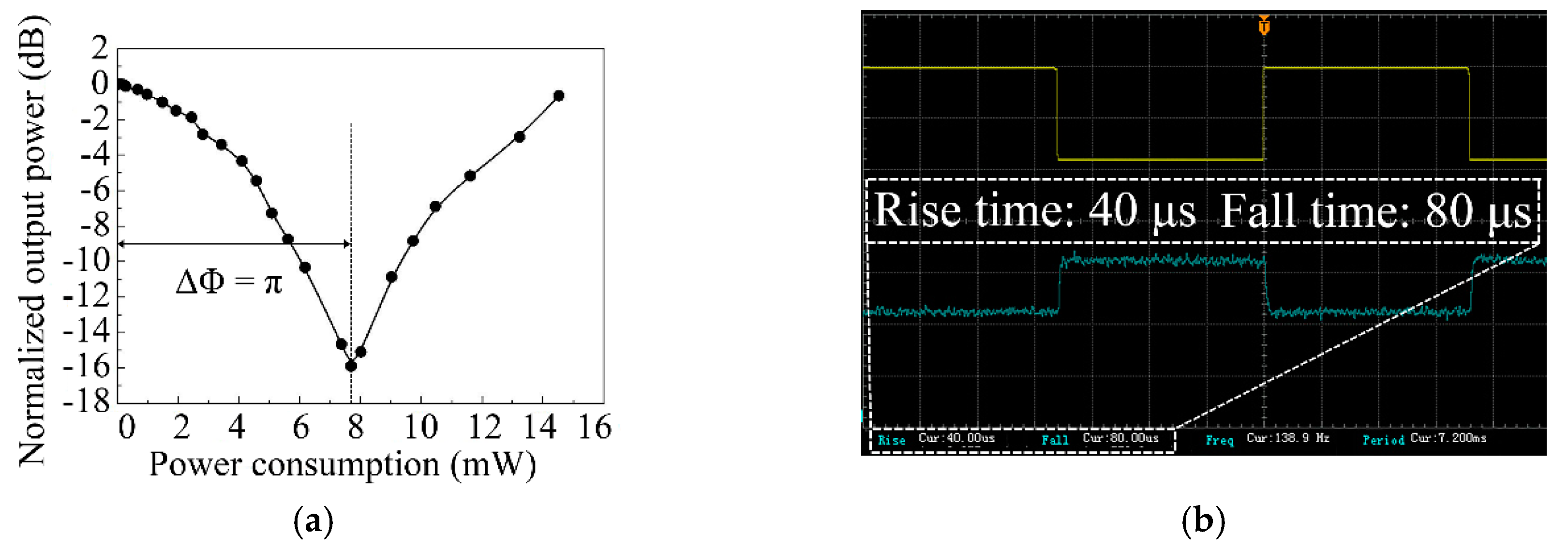 Polymers 11 01898 g006