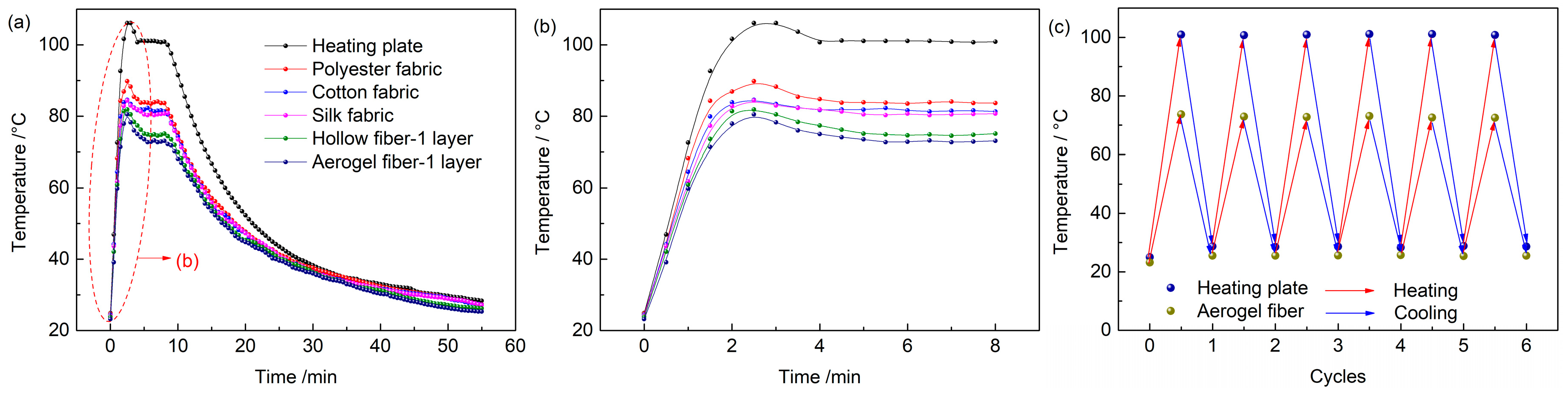Polymers 11 01899 g007