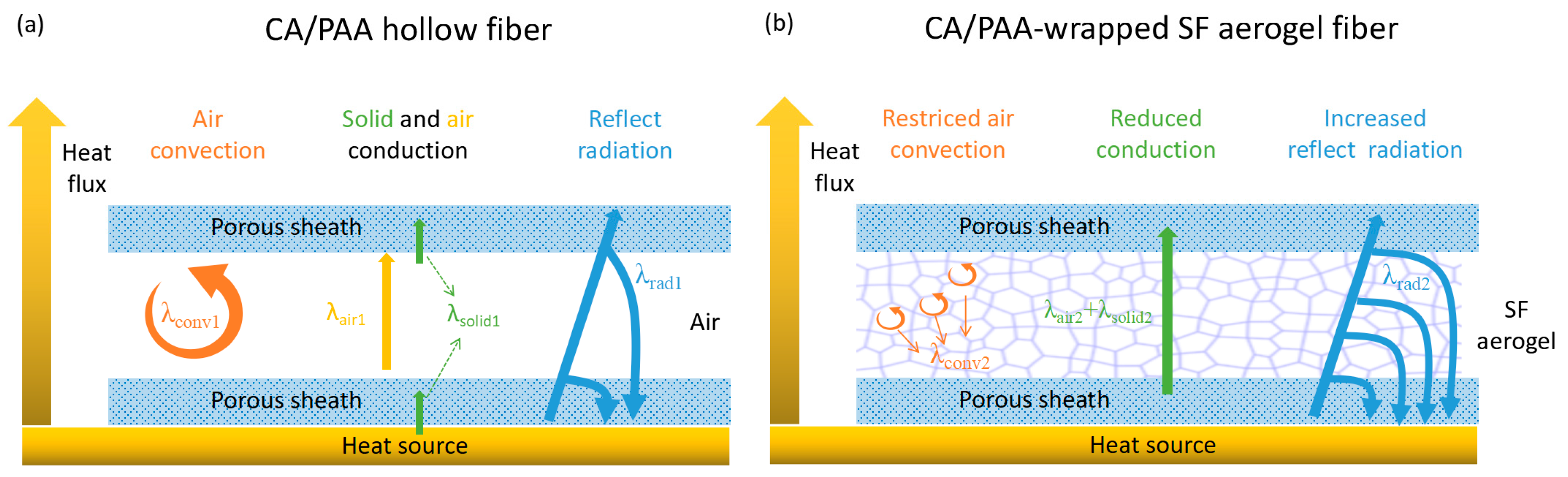 Polymers 11 01899 g008