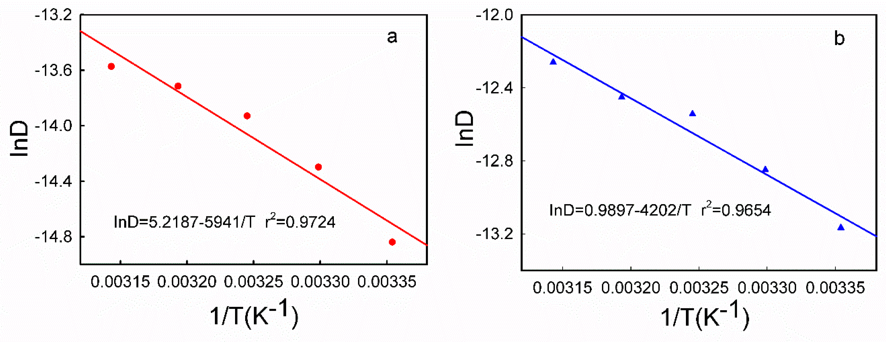 Polymers 11 01907 g008