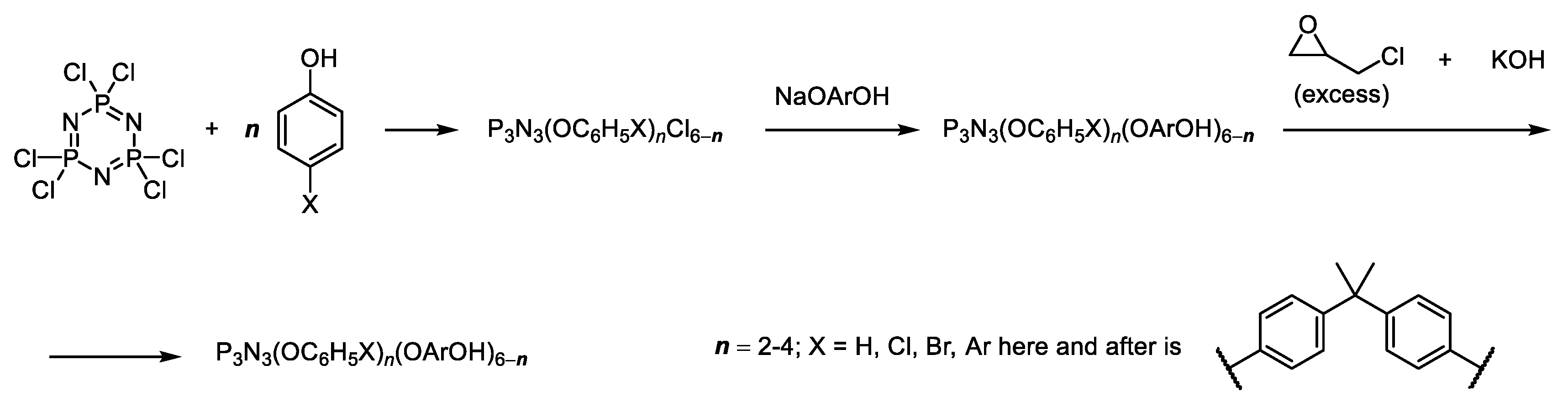 Polymers 11 01914 g002 Polymers 11 01914 g002