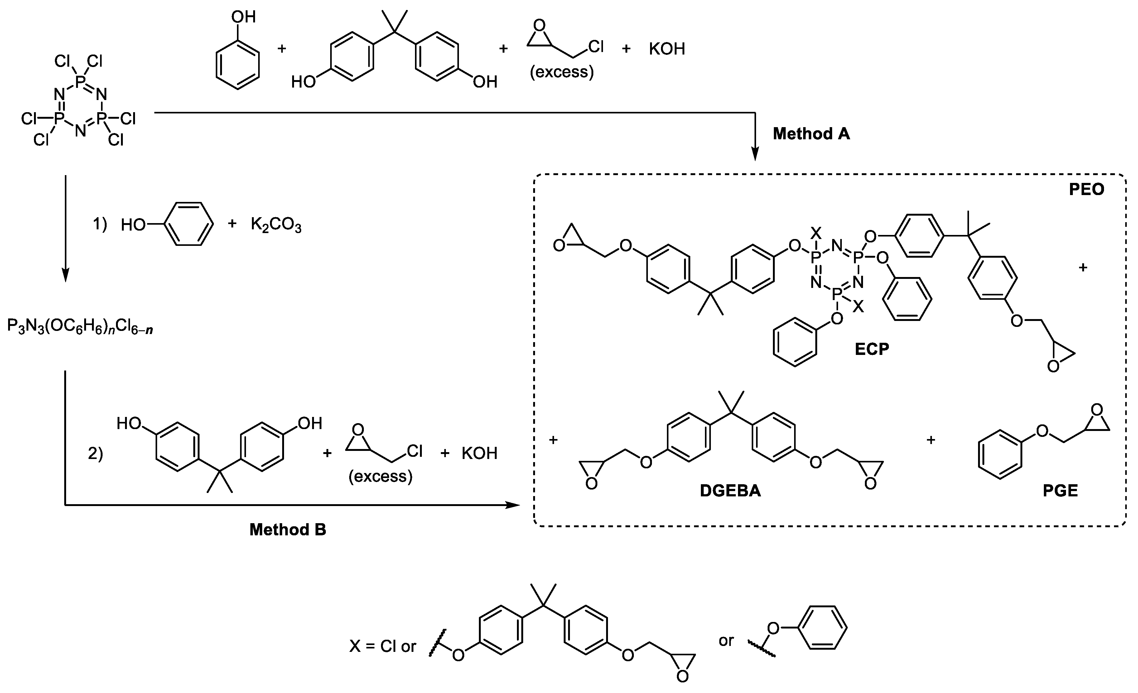 Polymers 11 01914 g003 Polymers 11 01914 g003