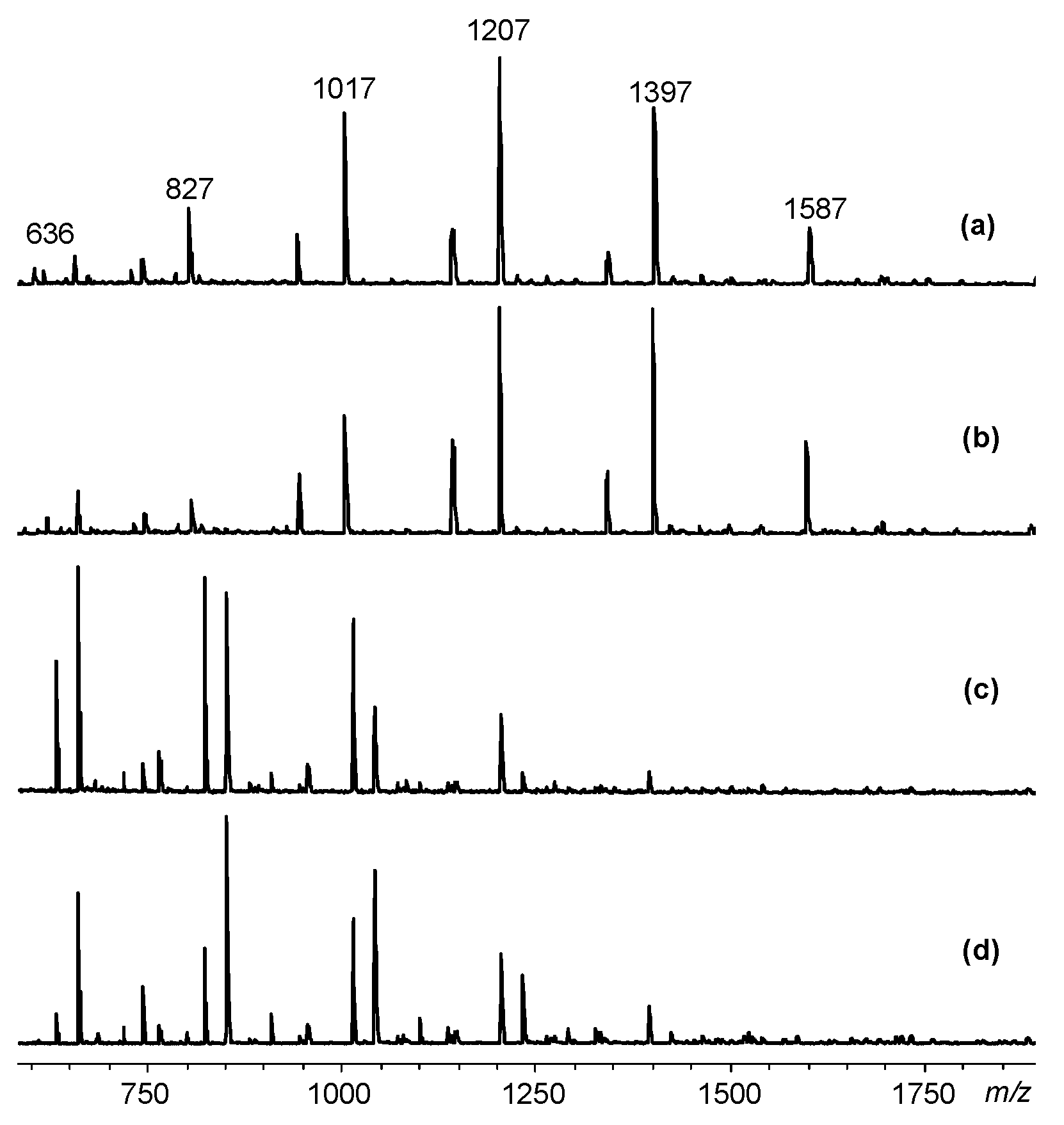 Polymers 11 01914 g004 Polymers 11 01914 g004