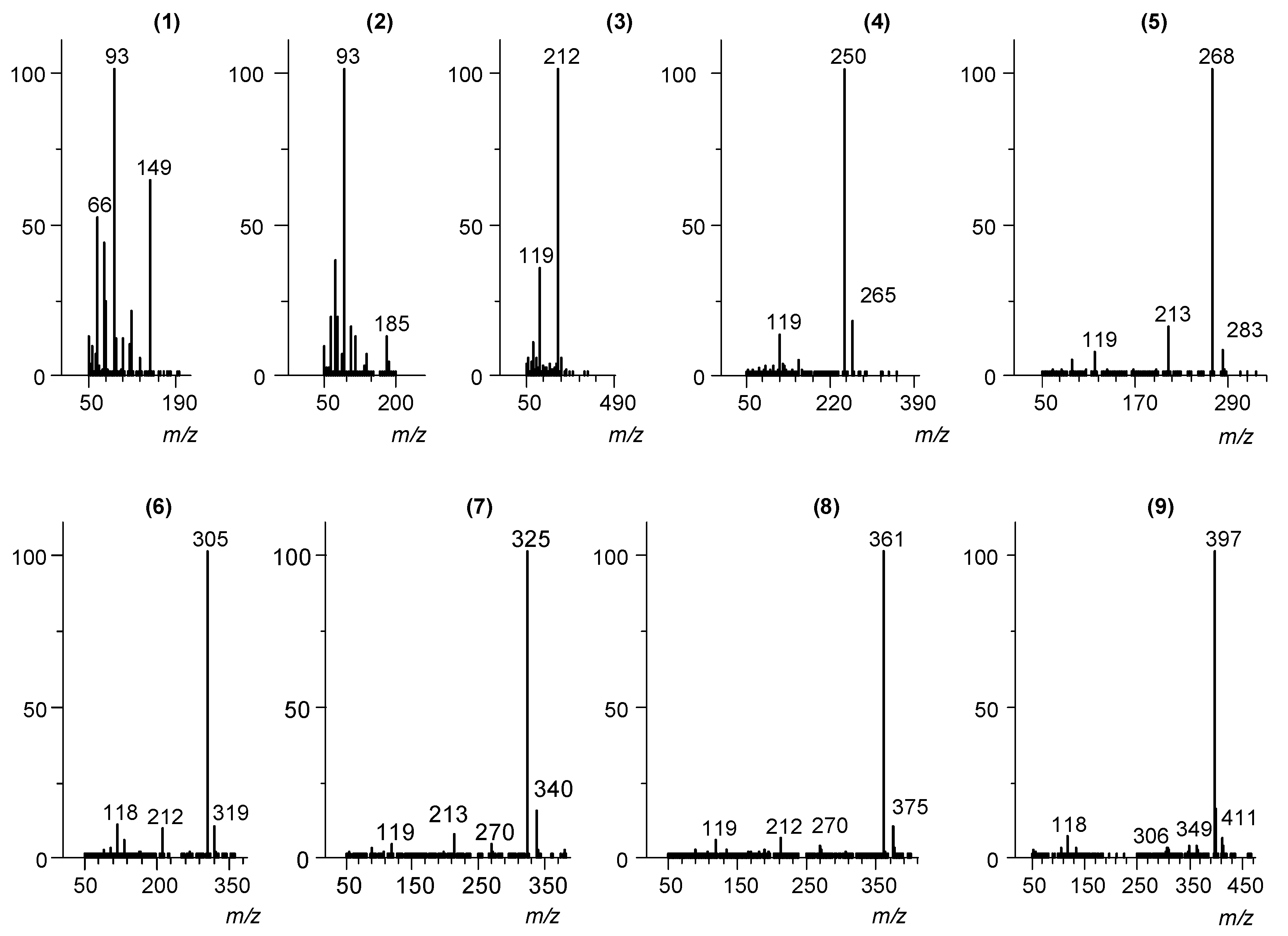 Polymers 11 01914 g007 Polymers 11 01914 g007