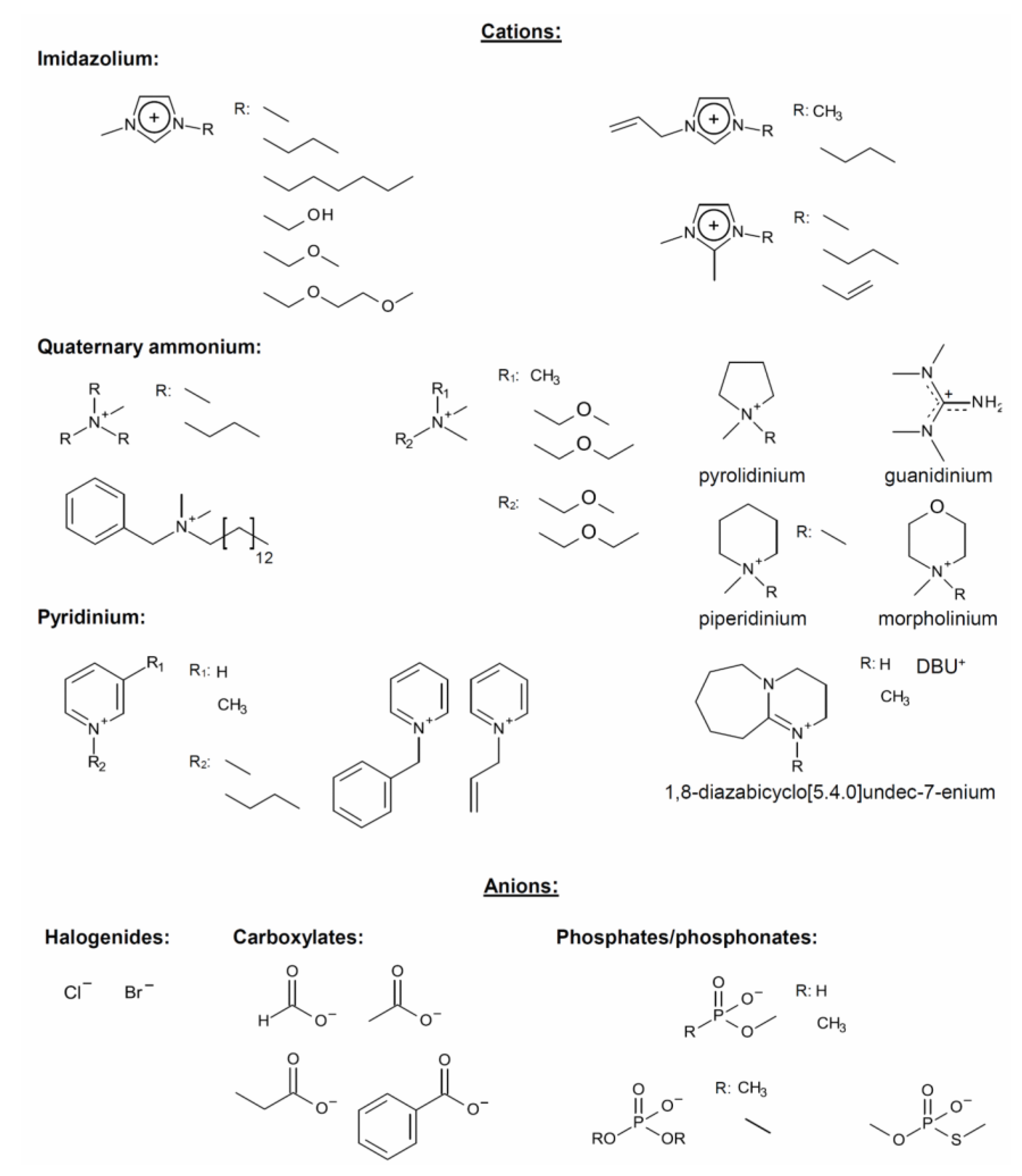 Polymers 11 01917 g001 Polymers 11 01917 g001