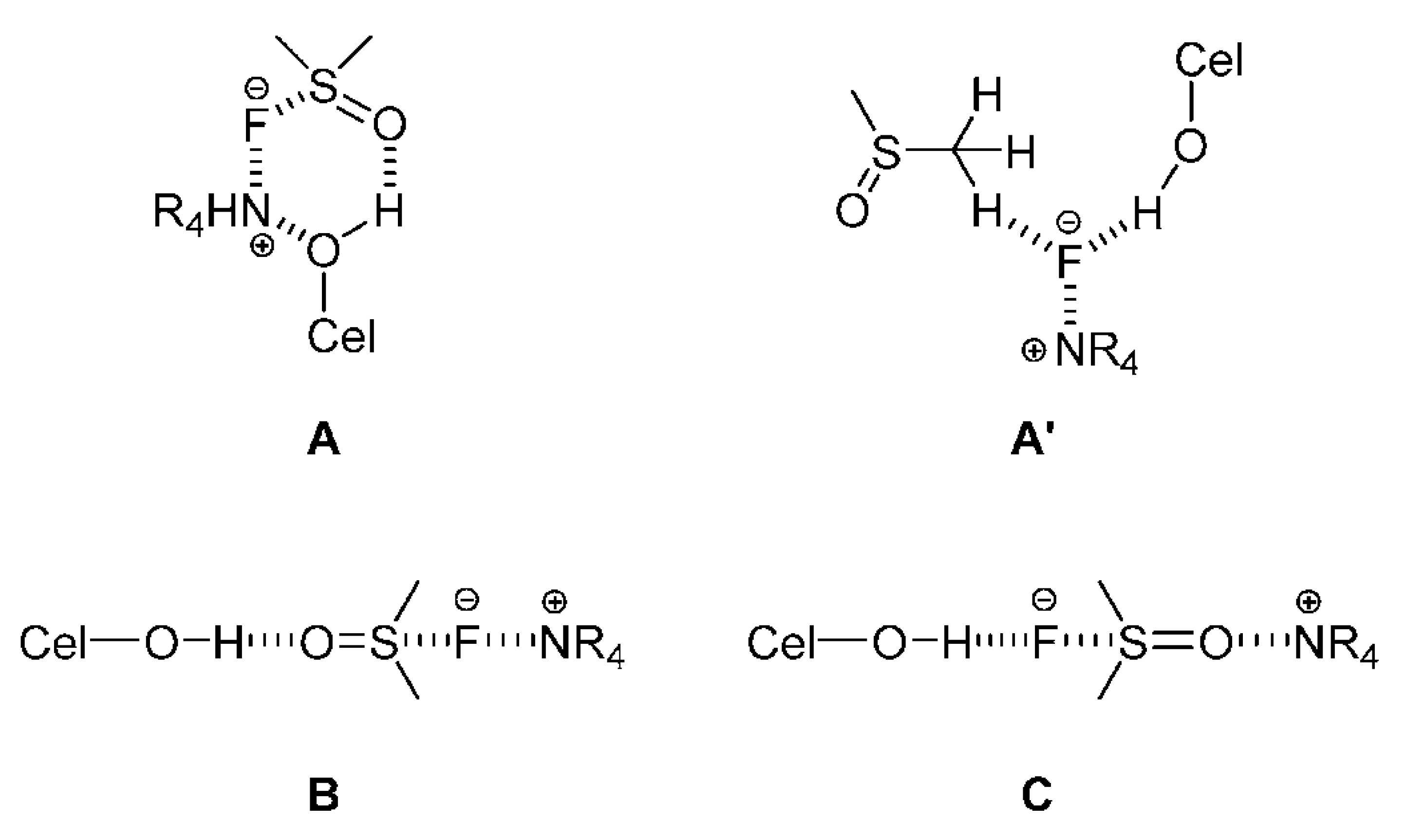 Polymers 11 01917 g011 Polymers 11 01917 g011