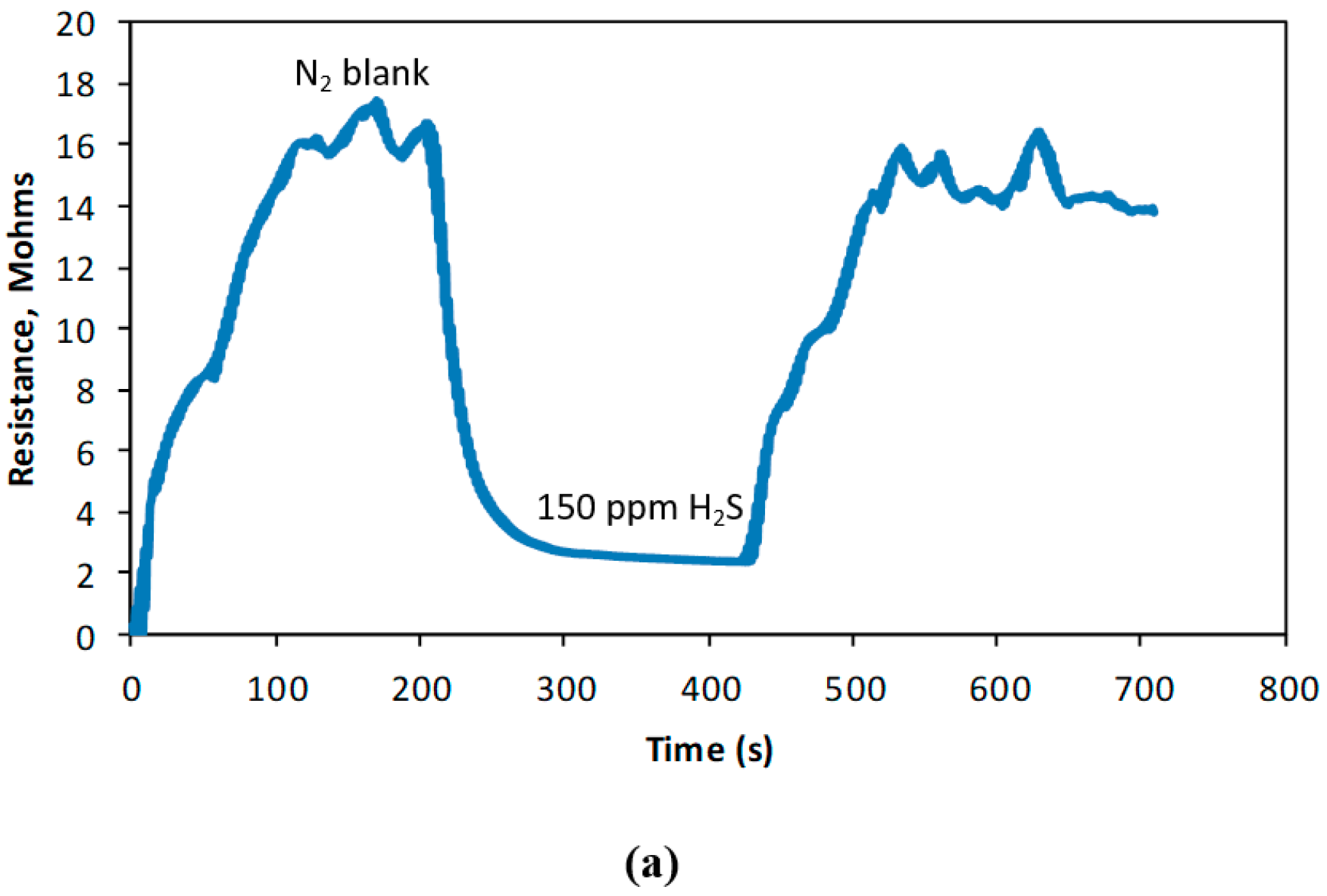 Polymers 11 01918 g008a