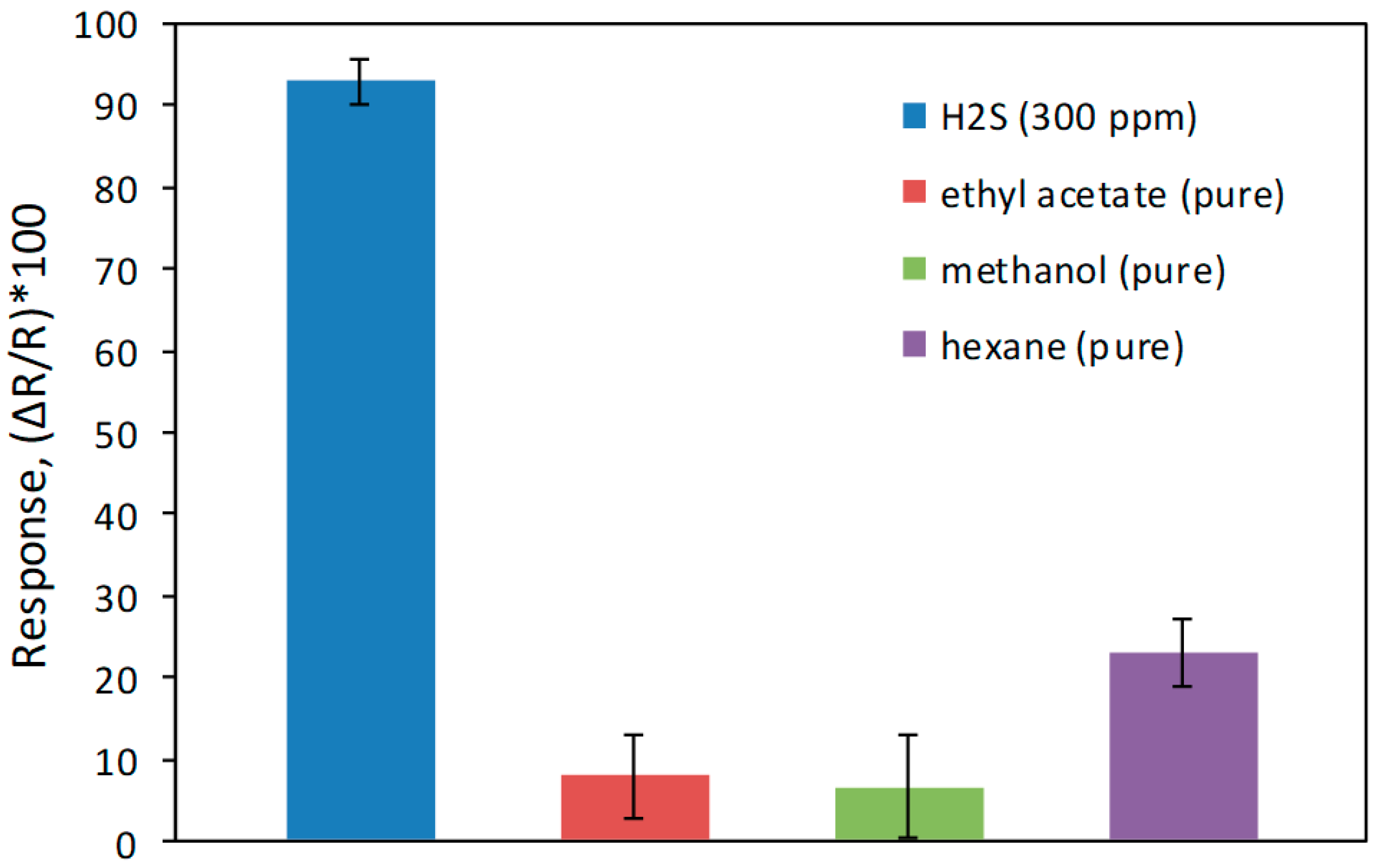 Polymers 11 01918 g010