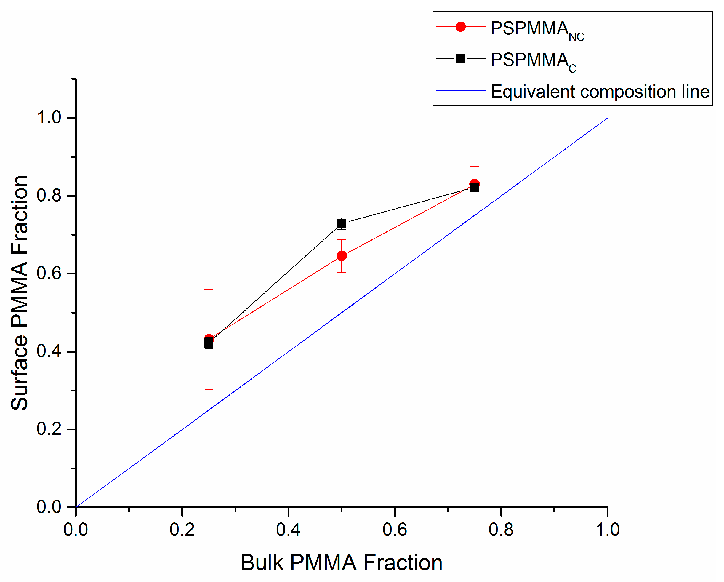 Polymers 11 01921 g004 Polymers 11 01921 g004