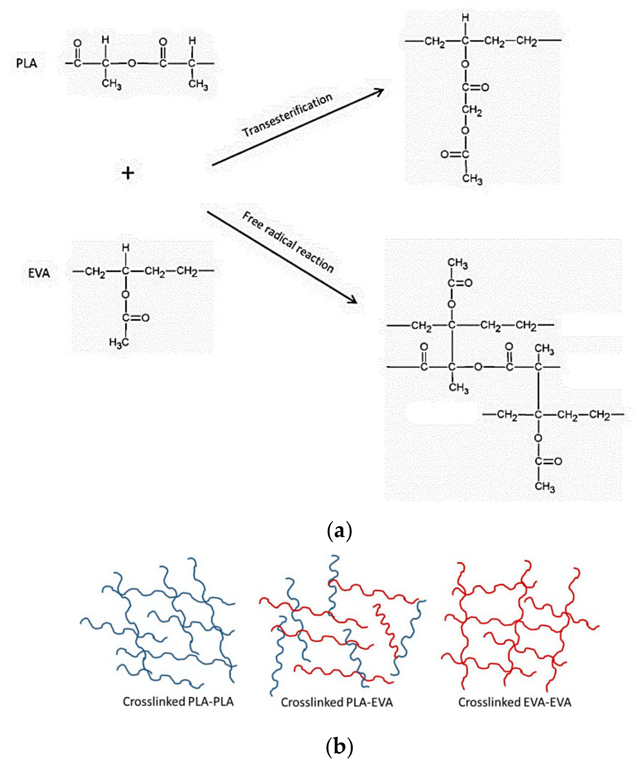 Polymers 11 01925 g006 Polymers 11 01925 g006