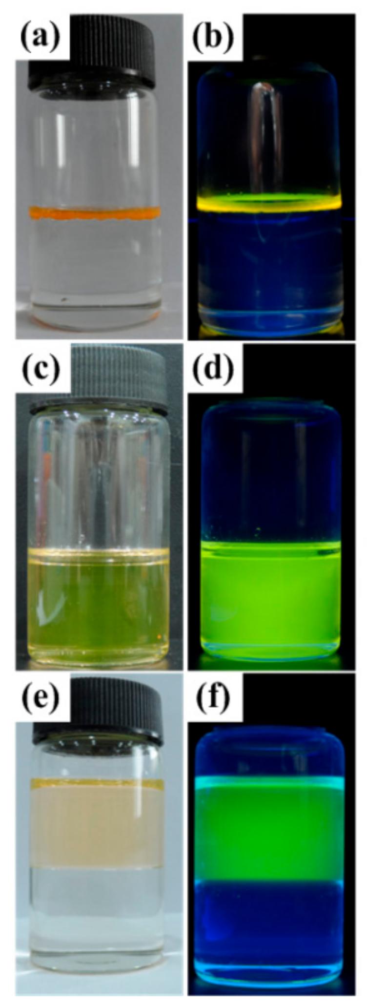 Polymers 11 01926 g003