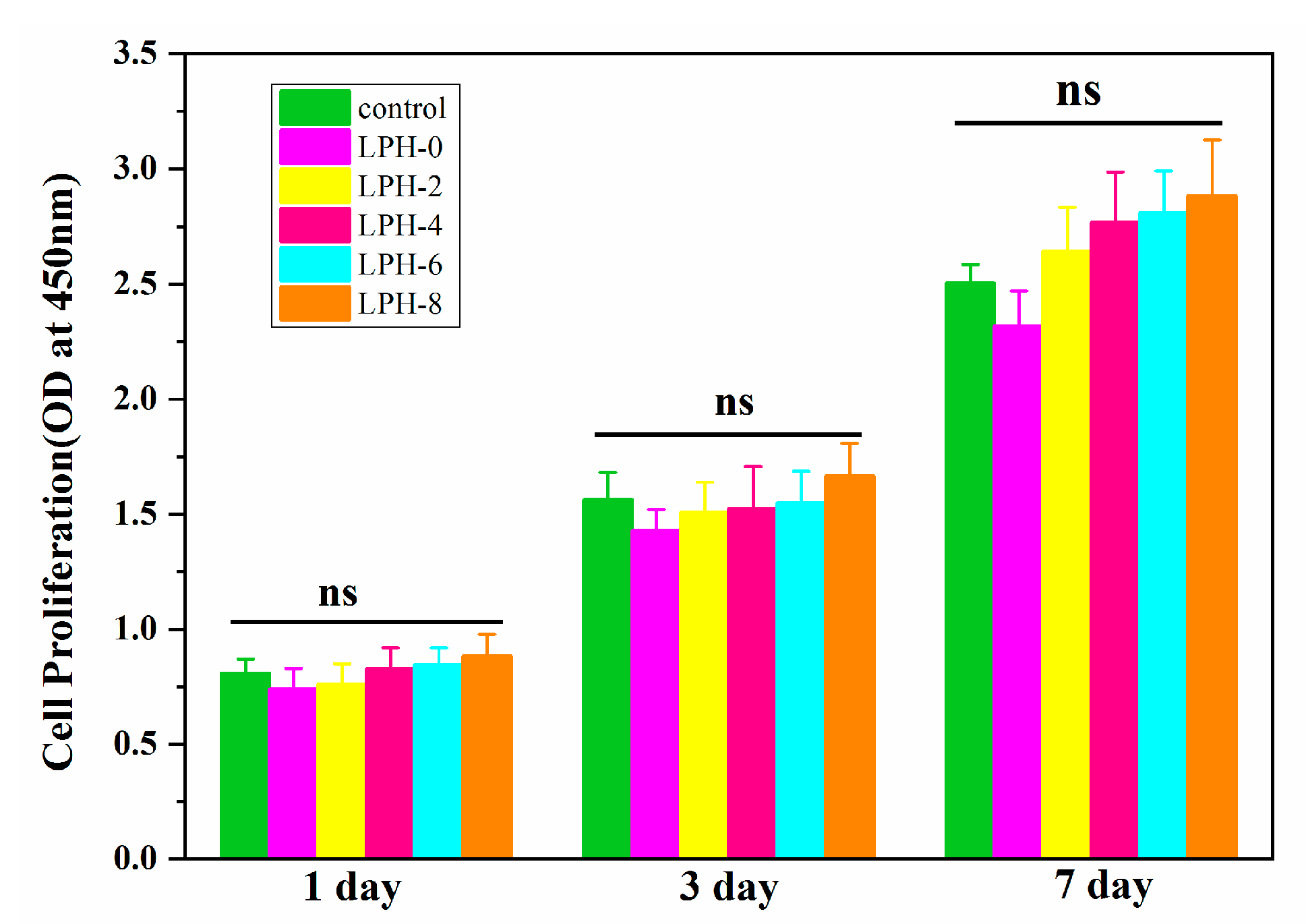 Polymers 11 01927 g011 Polymers 11 01927 g011