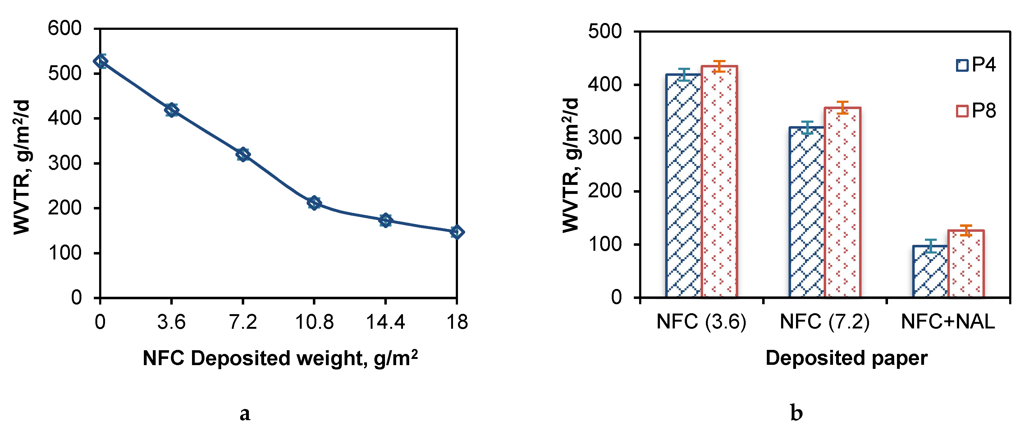 Polymers 11 01929 g005 Polymers 11 01929 g005