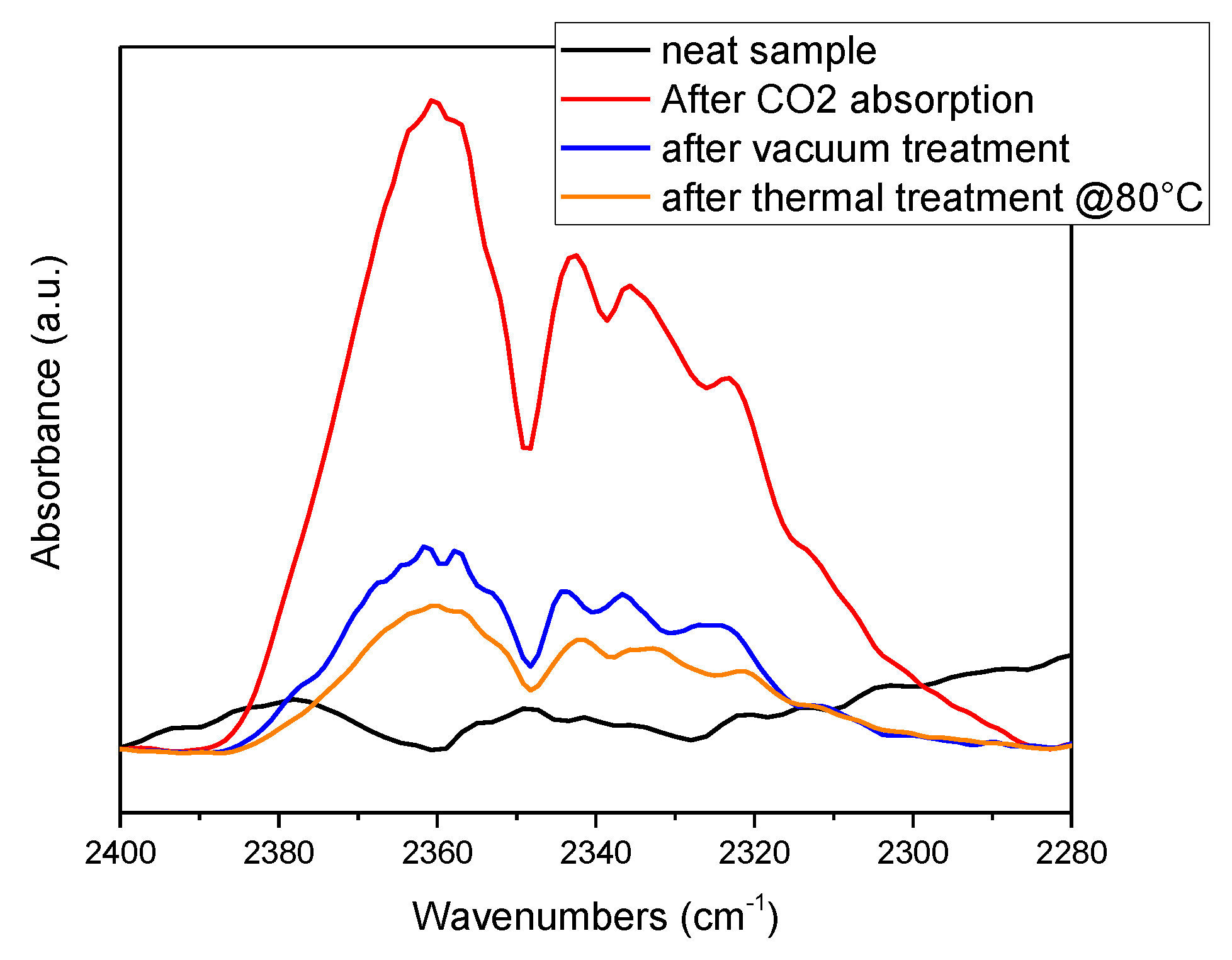 Polymers 11 01932 g003 Polymers 11 01932 g003