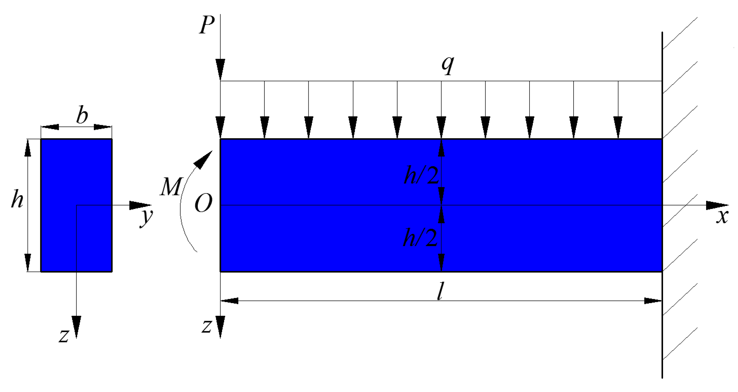 Polymers 11 01934 g001