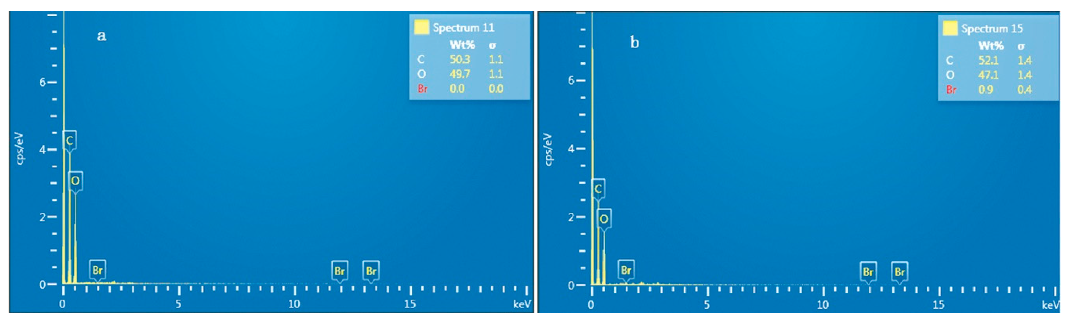 Polymers 11 01936 g001 Polymers 11 01936 g001