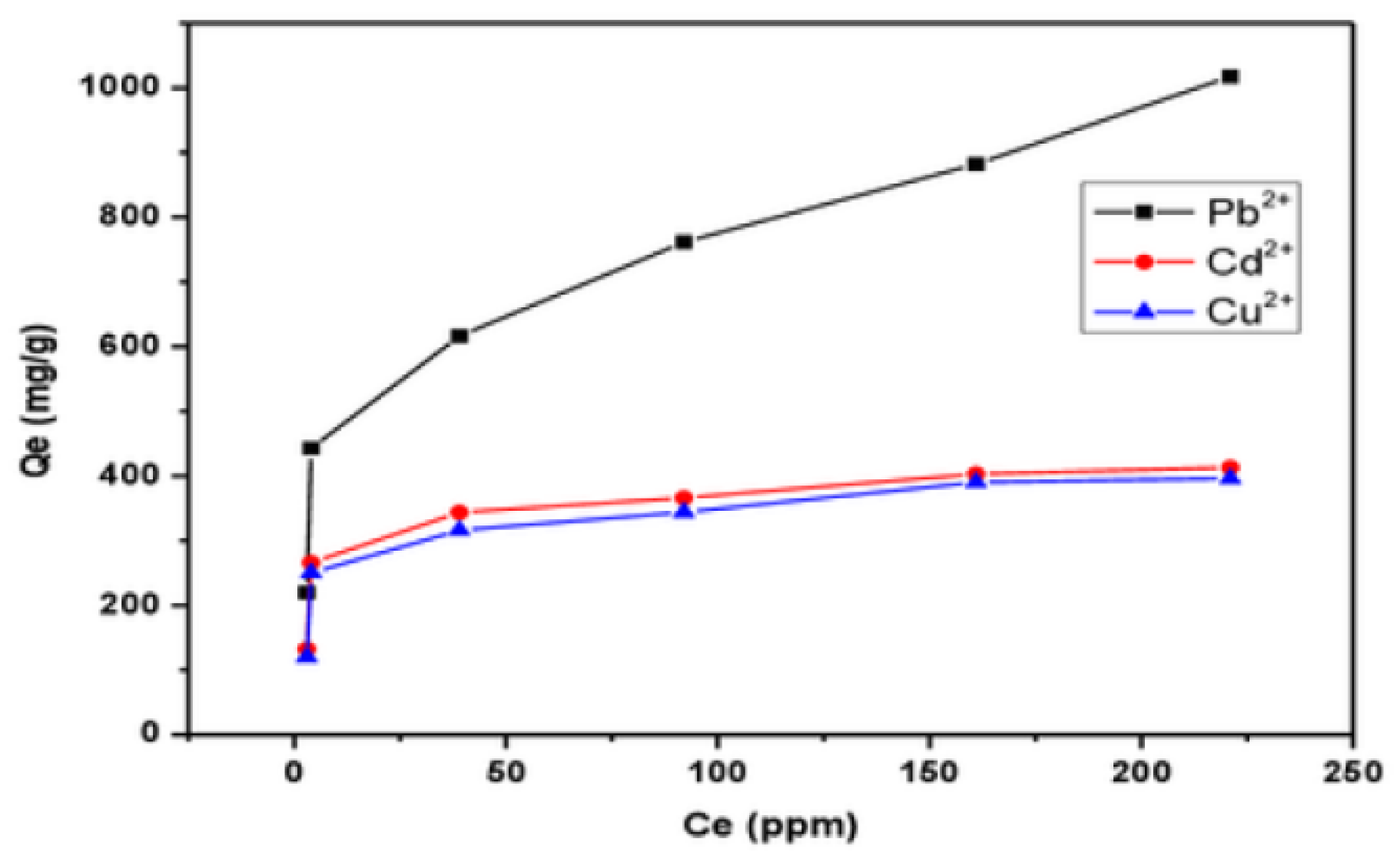 Polymers 11 01938 g005 Polymers 11 01938 g005