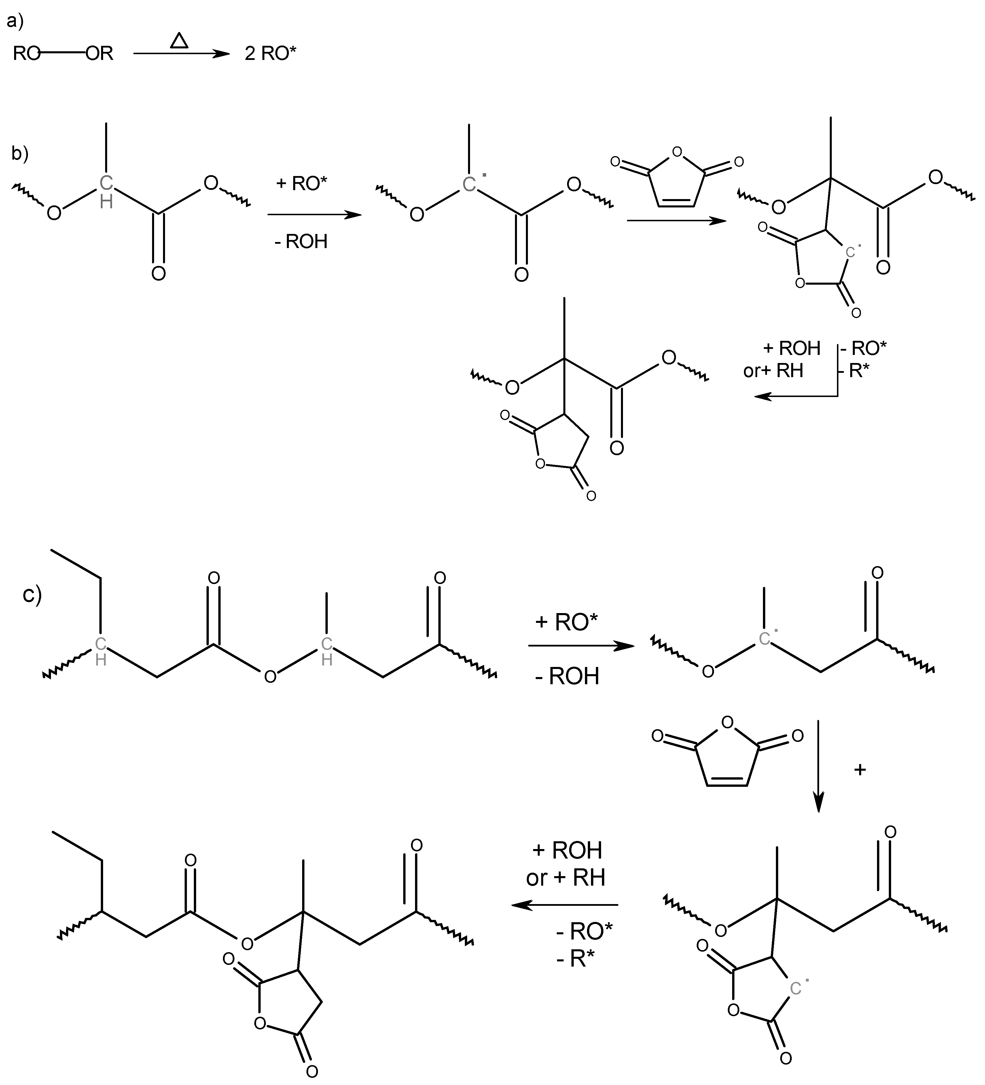 Polymers 11 01939 g001