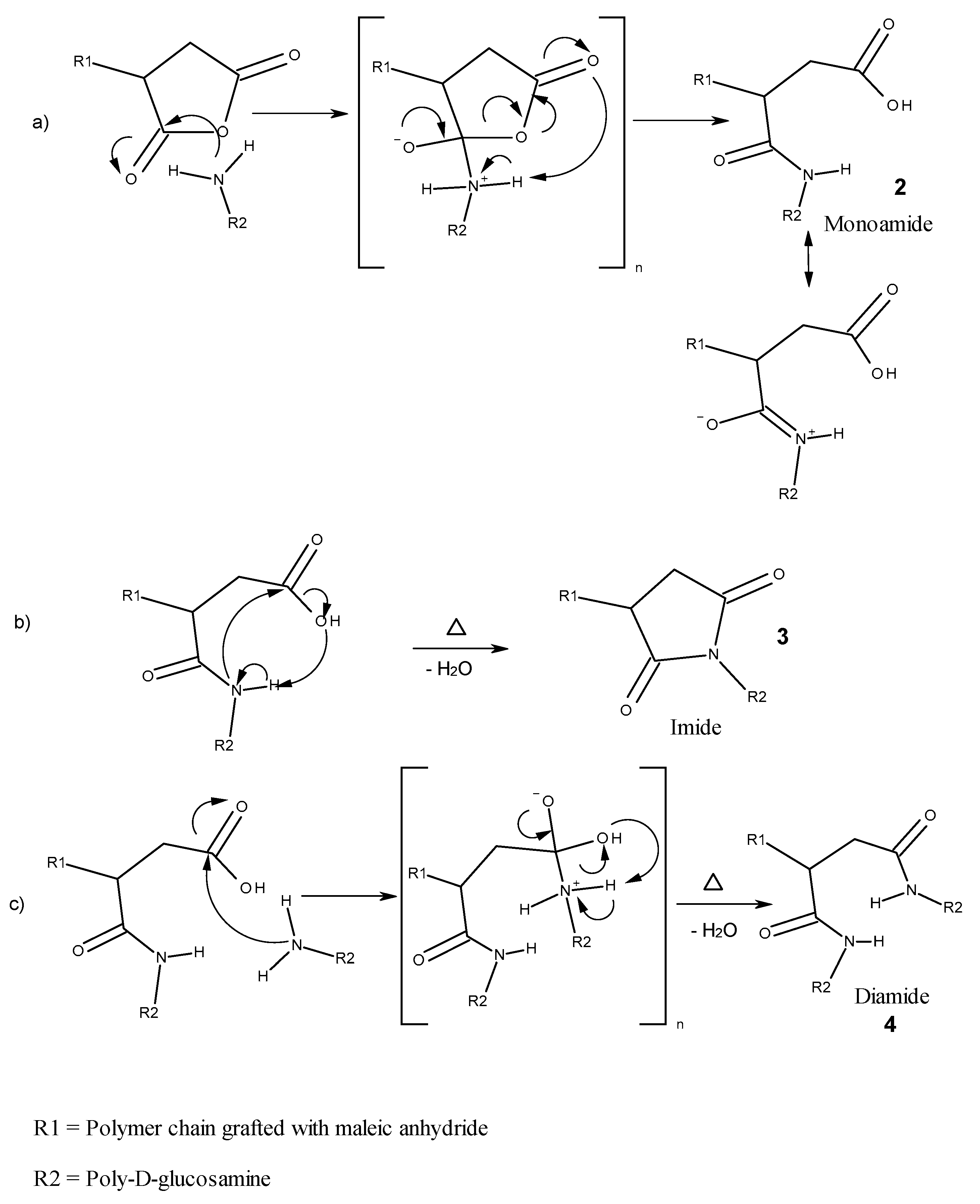 Polymers 11 01939 g007