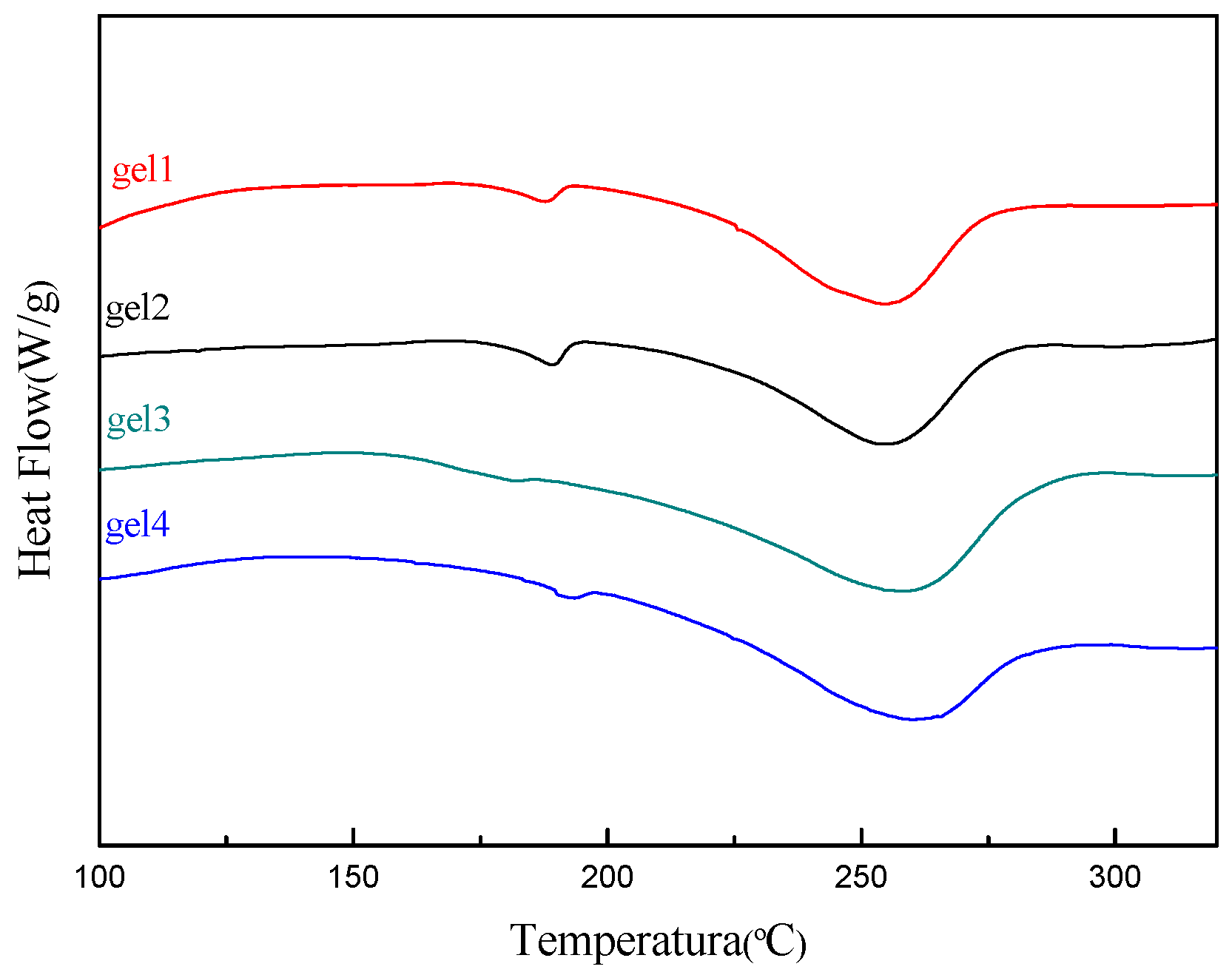 Polymers 11 01940 g007