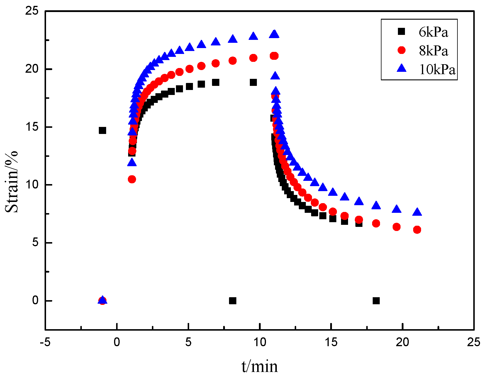 Polymers 11 01940 g011