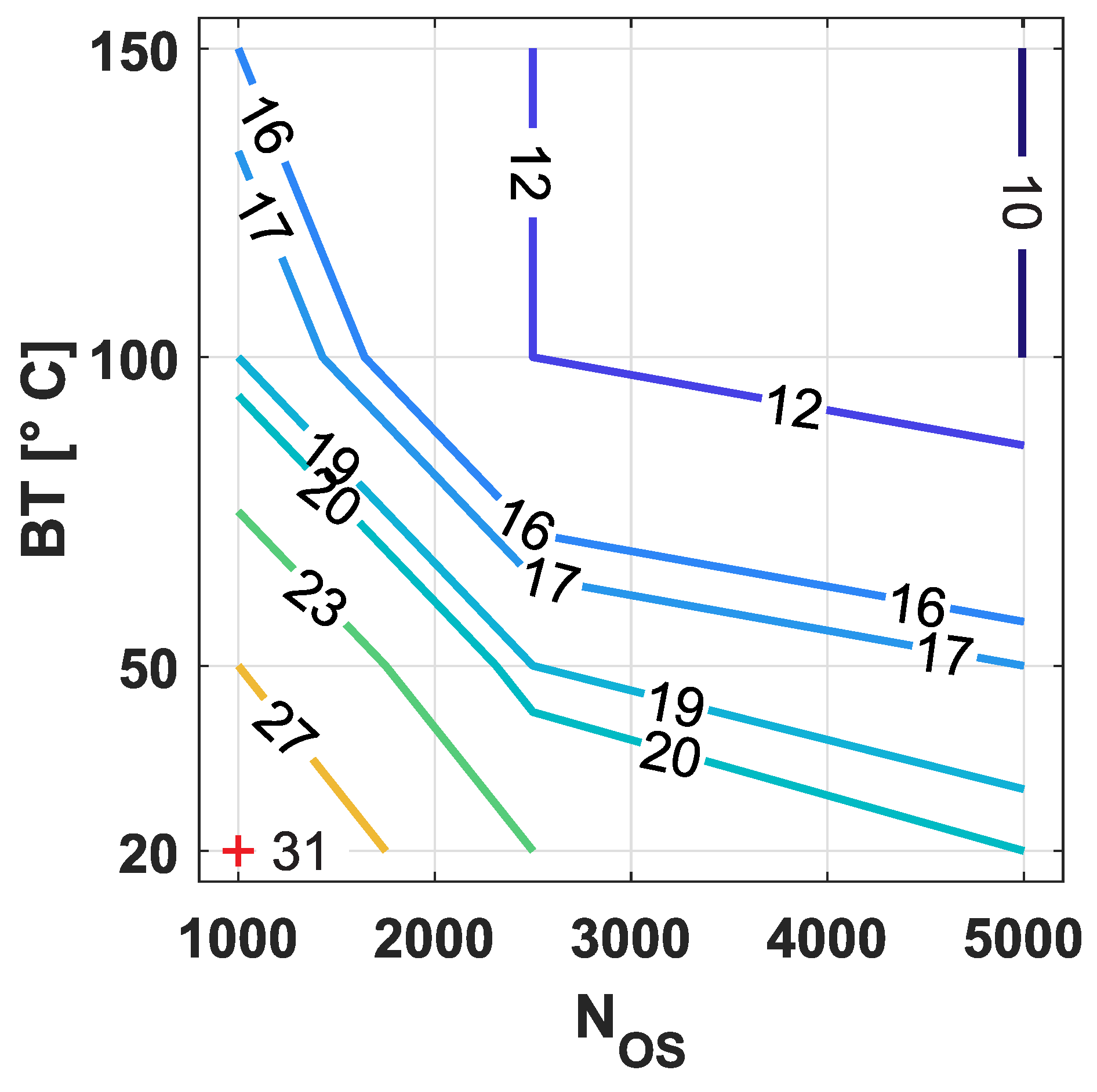 Polymers 11 01947 g004 Polymers 11 01947 g004