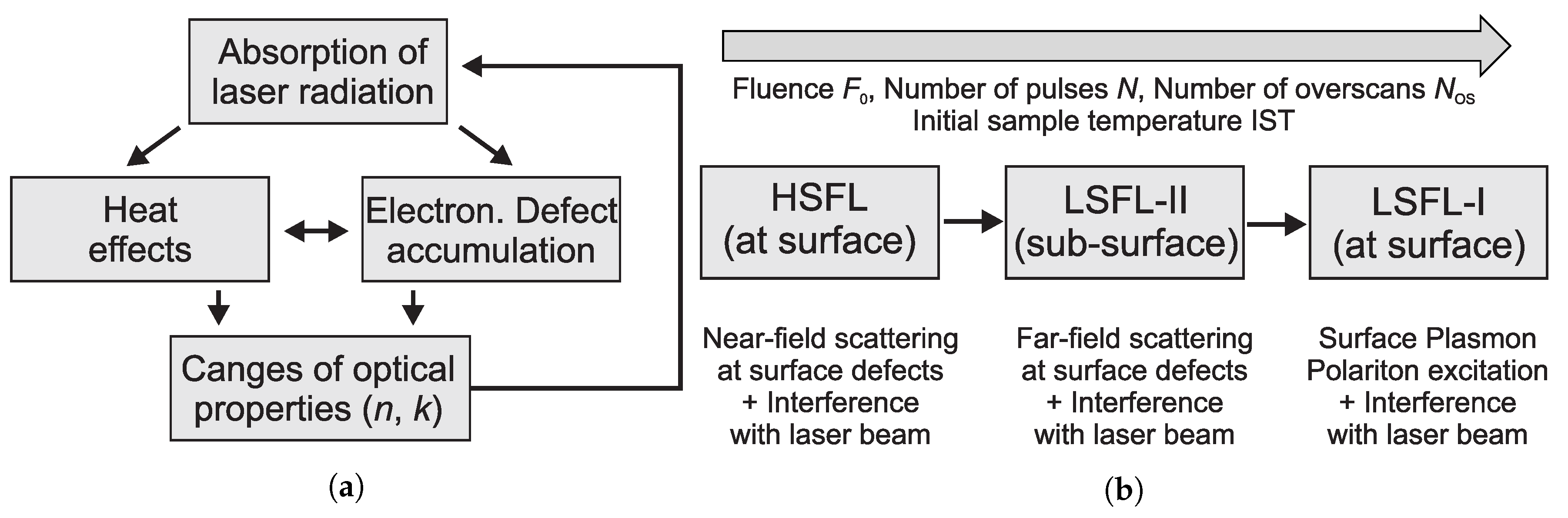Polymers 11 01947 g006 Polymers 11 01947 g006
