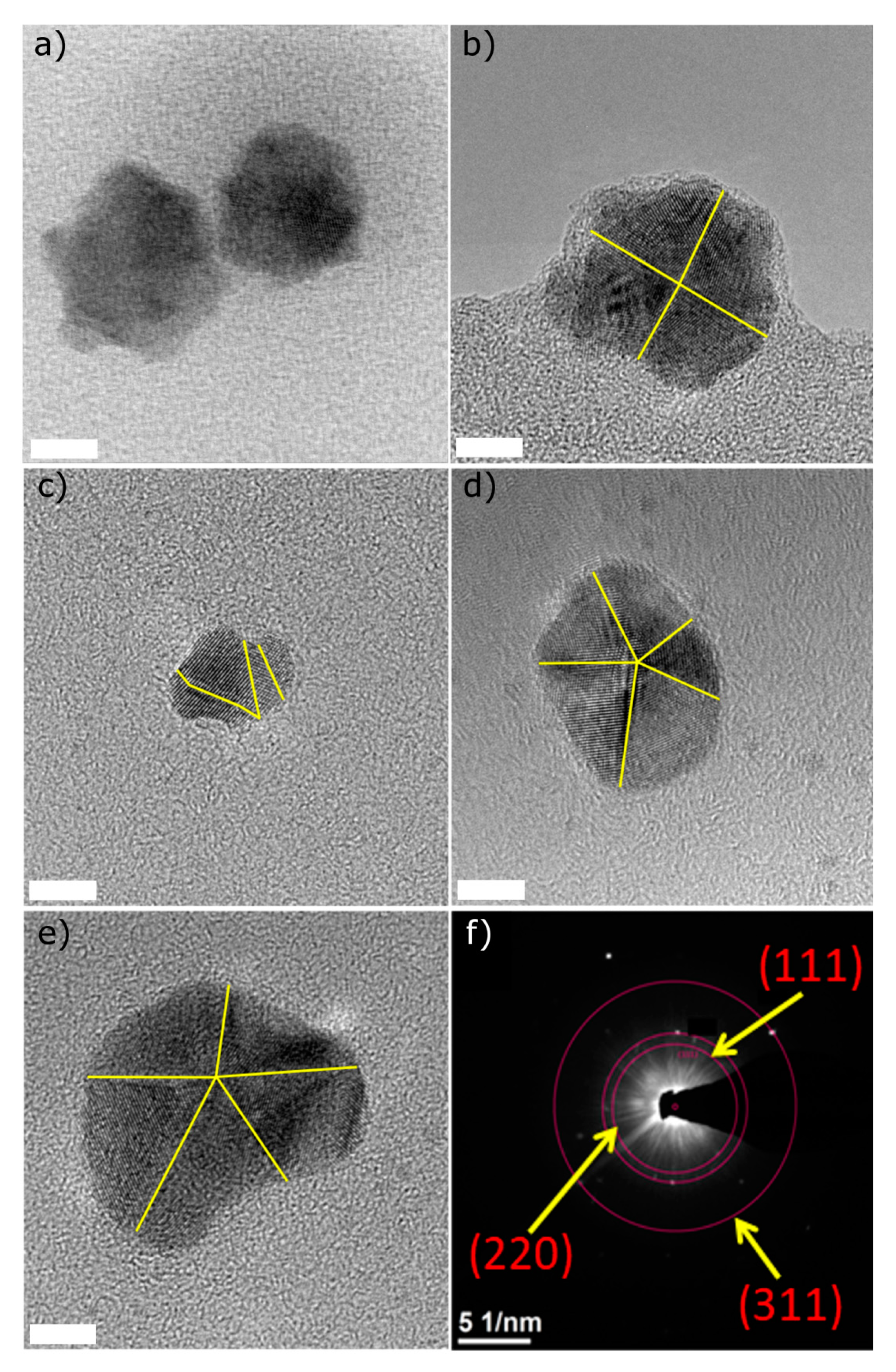 Polymers 11 01948 g002
