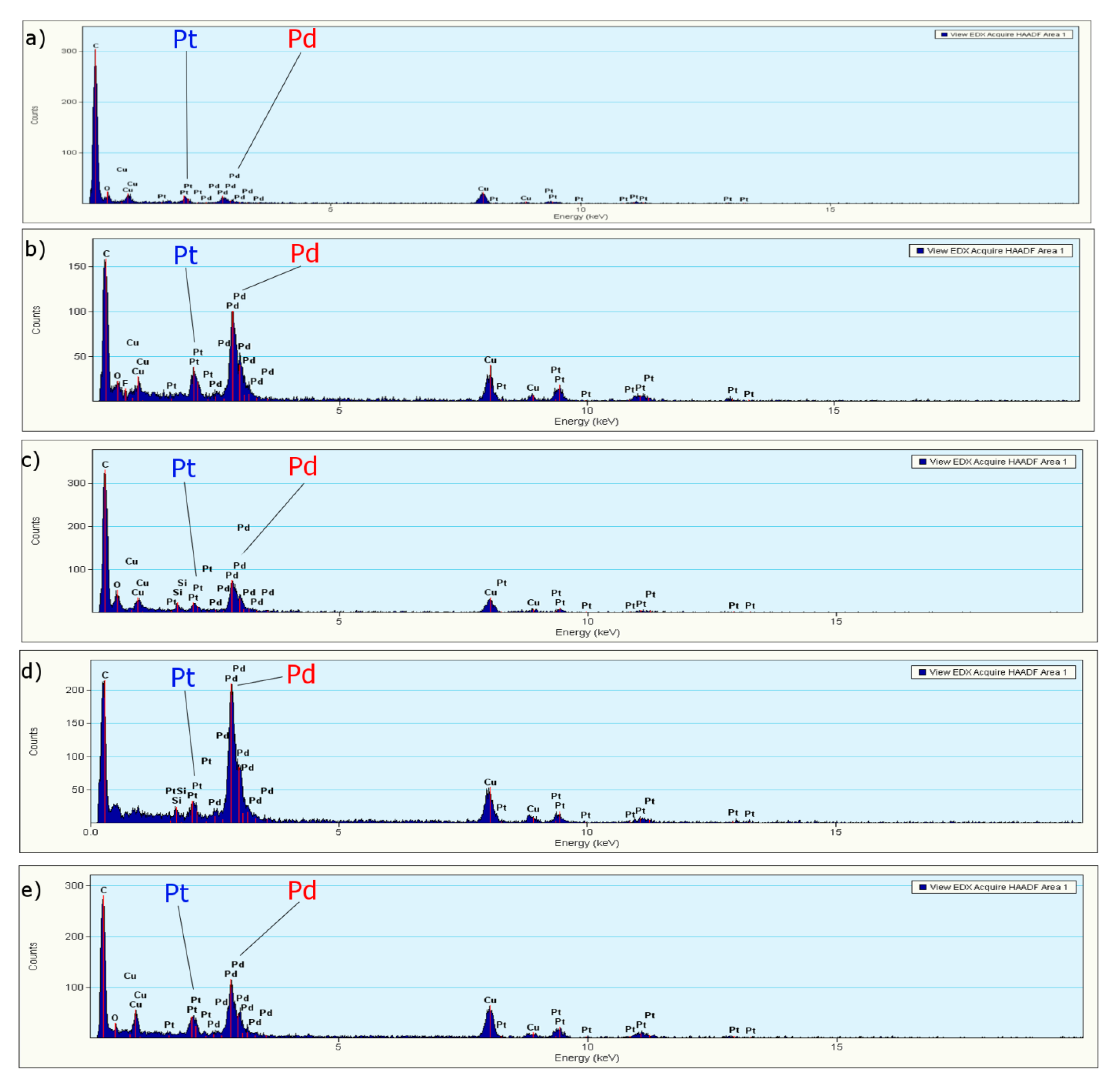 Polymers 11 01948 g003