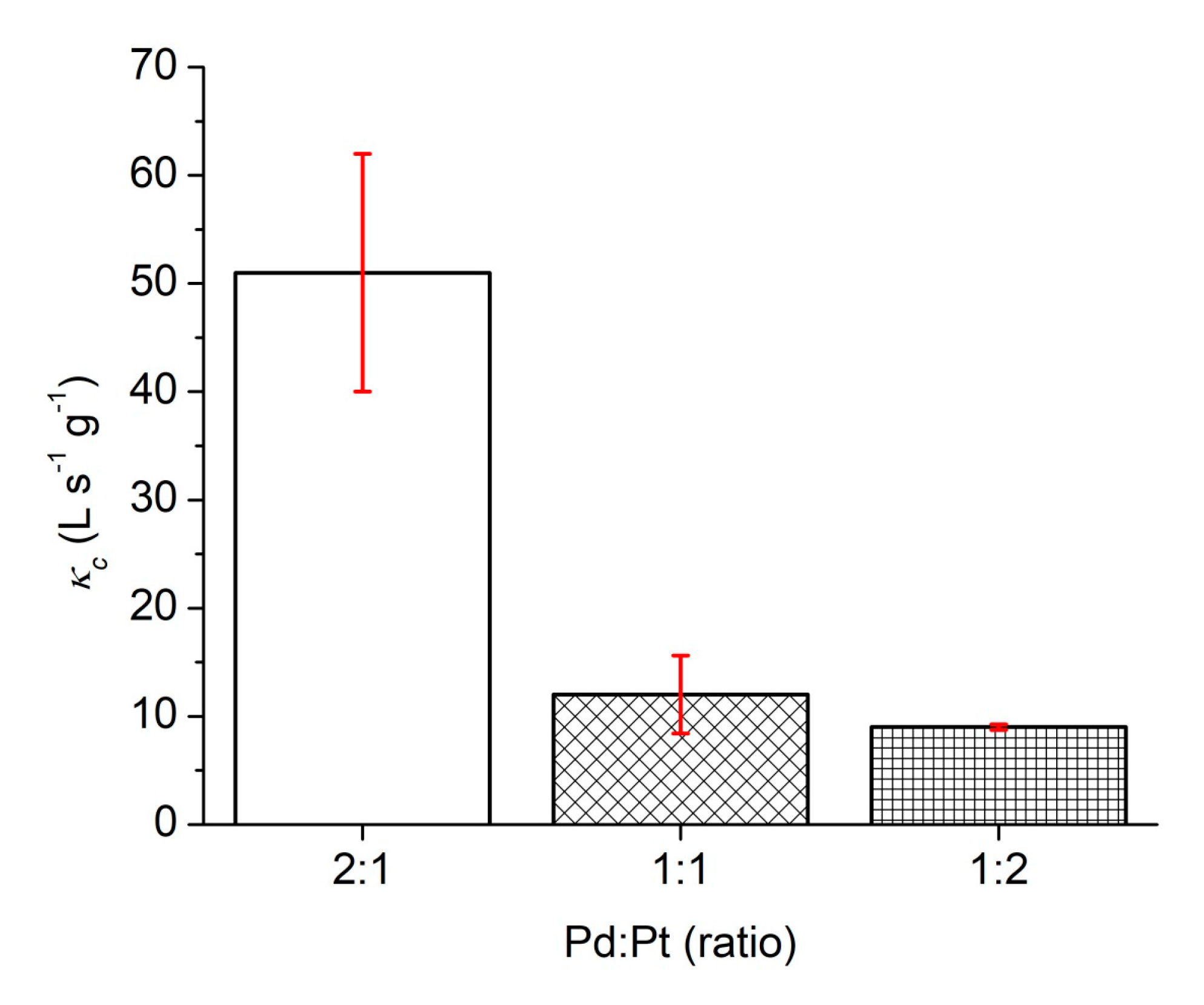 Polymers 11 01948 g006