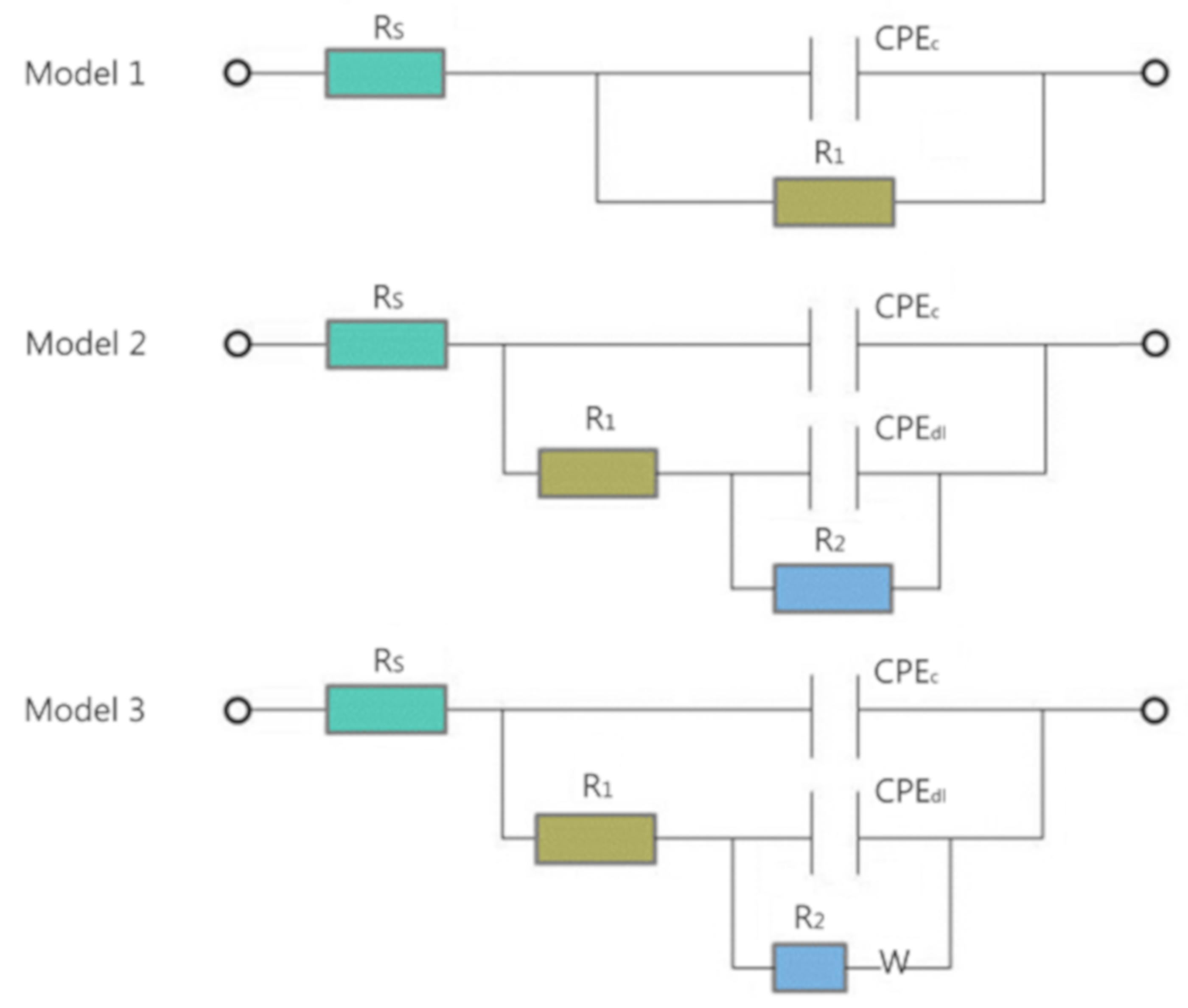 Polymers 11 01950 g007