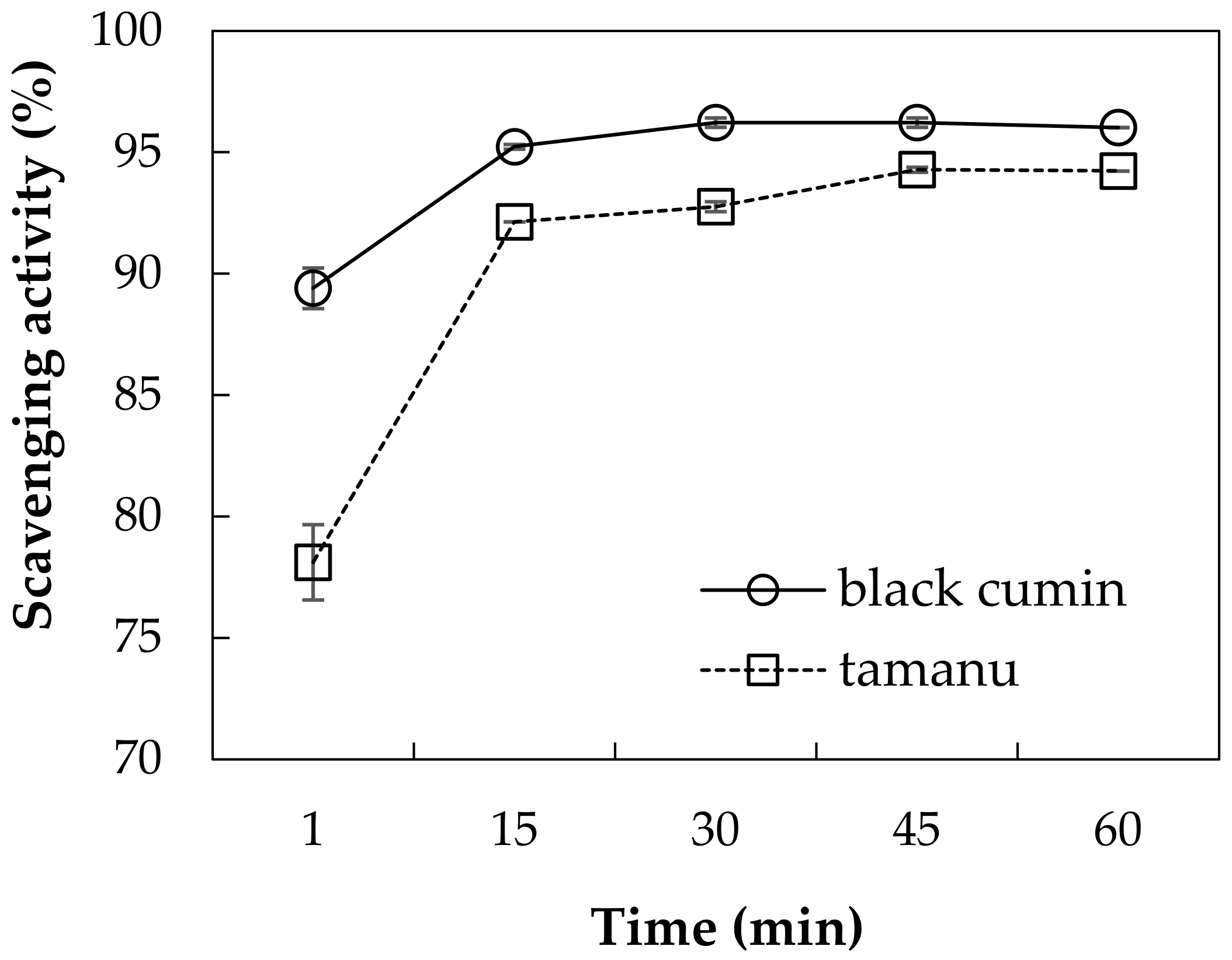Polymers 11 01951 g001