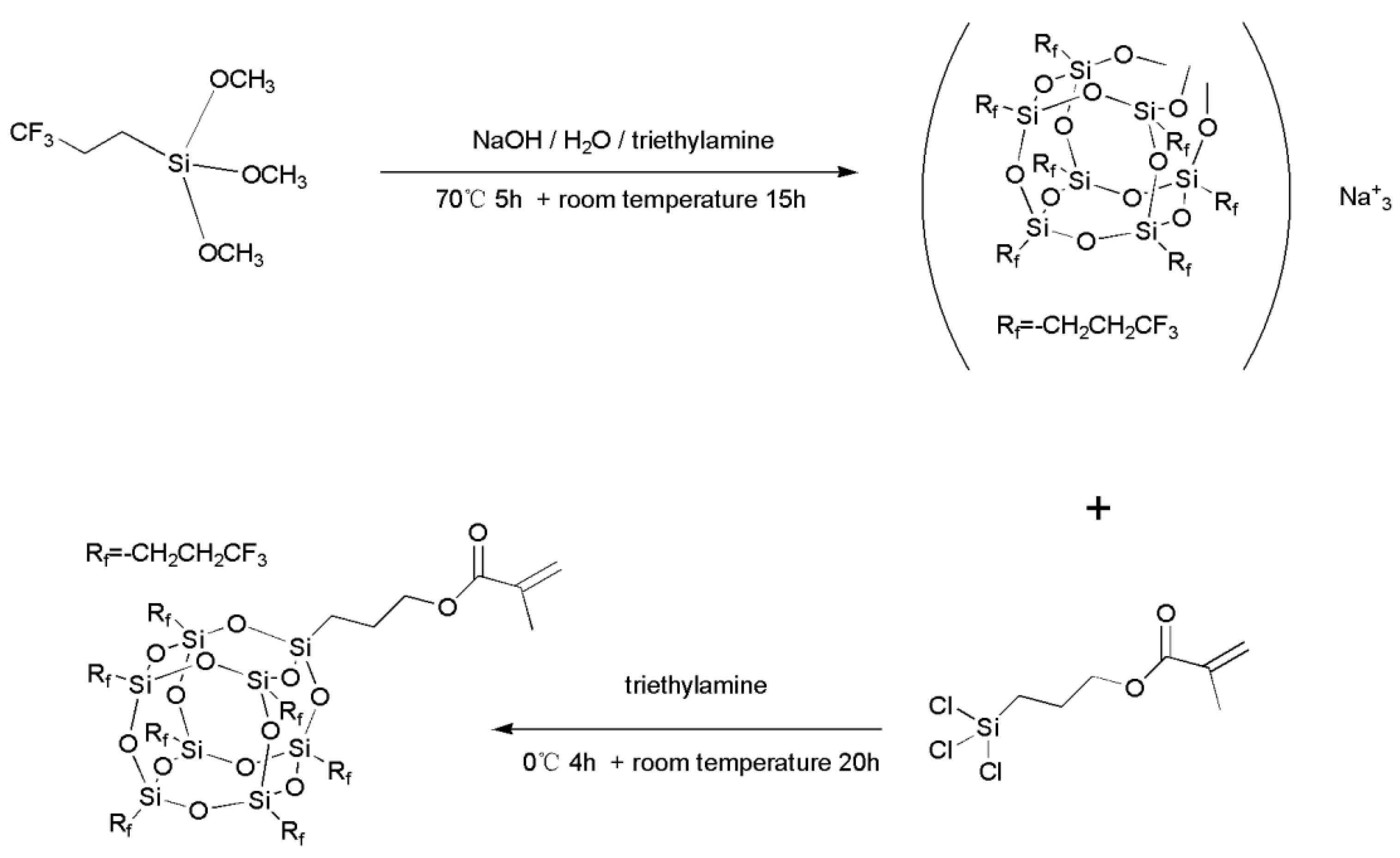 Polymers 11 01953 g001 Polymers 11 01953 g001